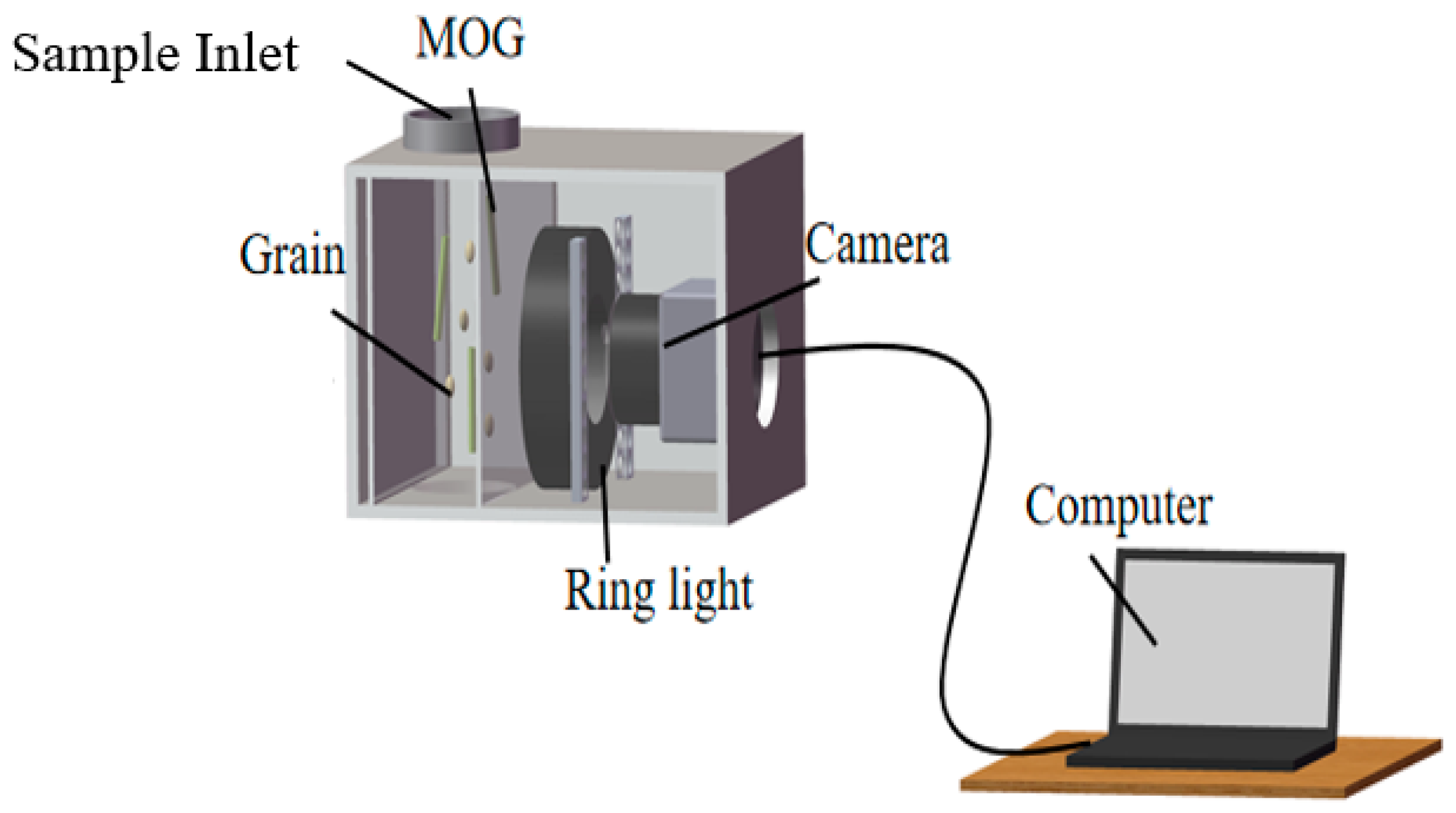 Agriculture 15 00848 g001