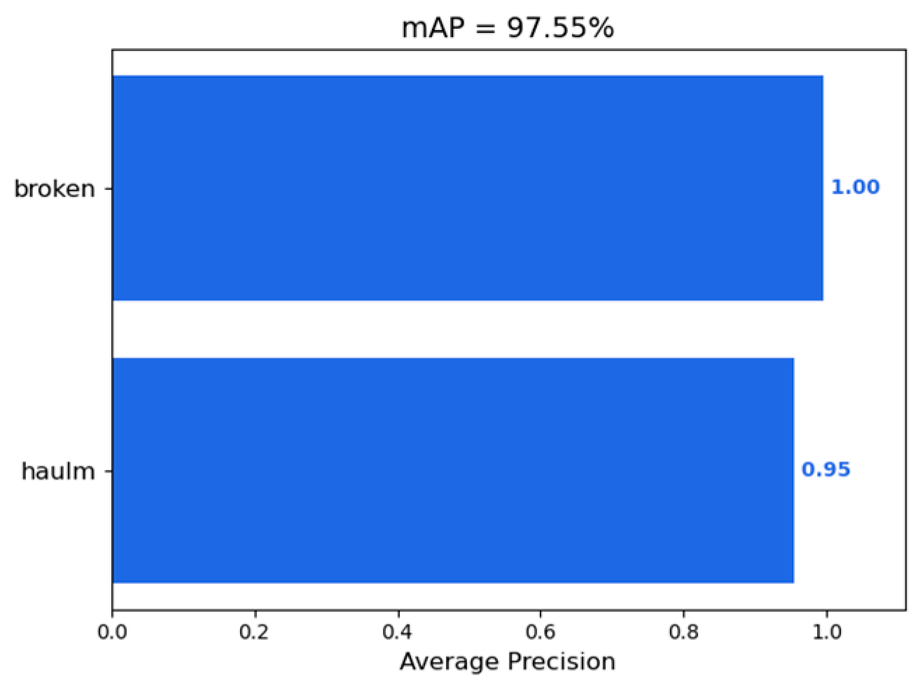Agriculture 15 00848 g008