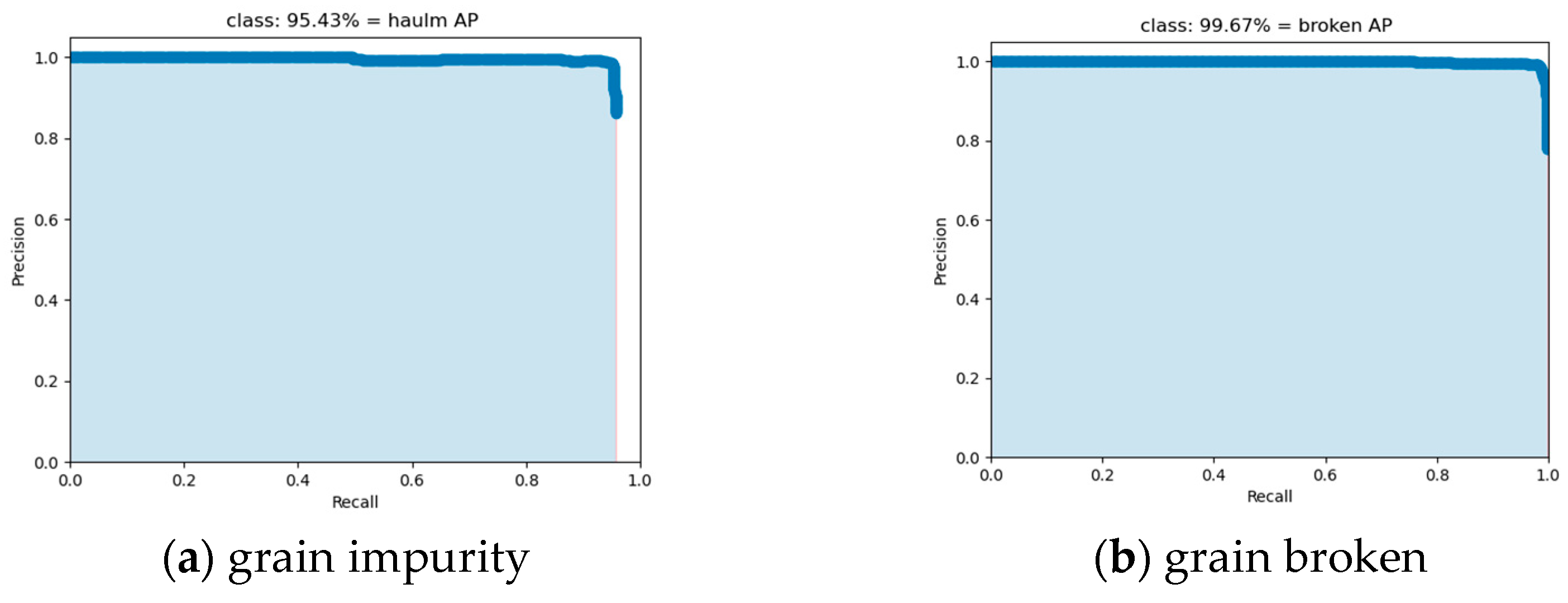 Agriculture 15 00848 g010