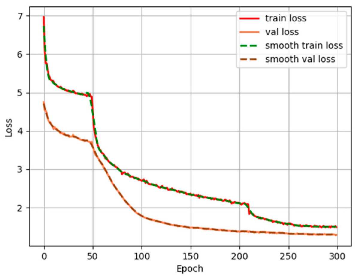 Agriculture 15 00848 g011