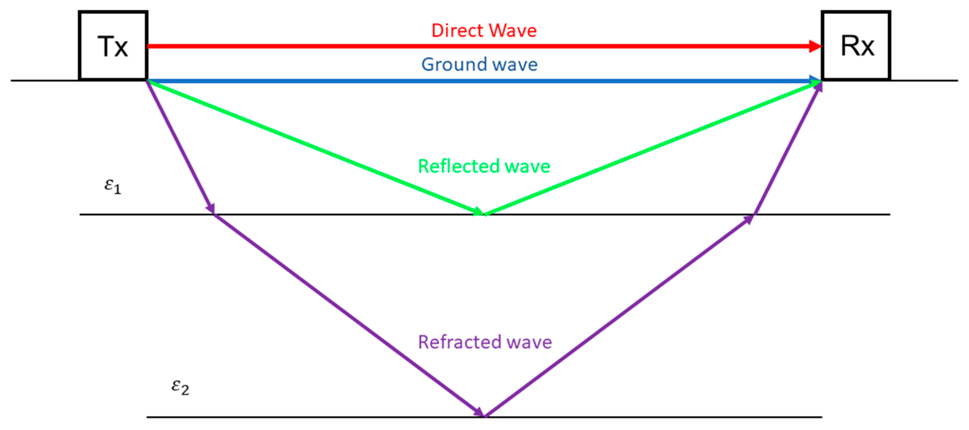 Agriculture 15 00852 g002