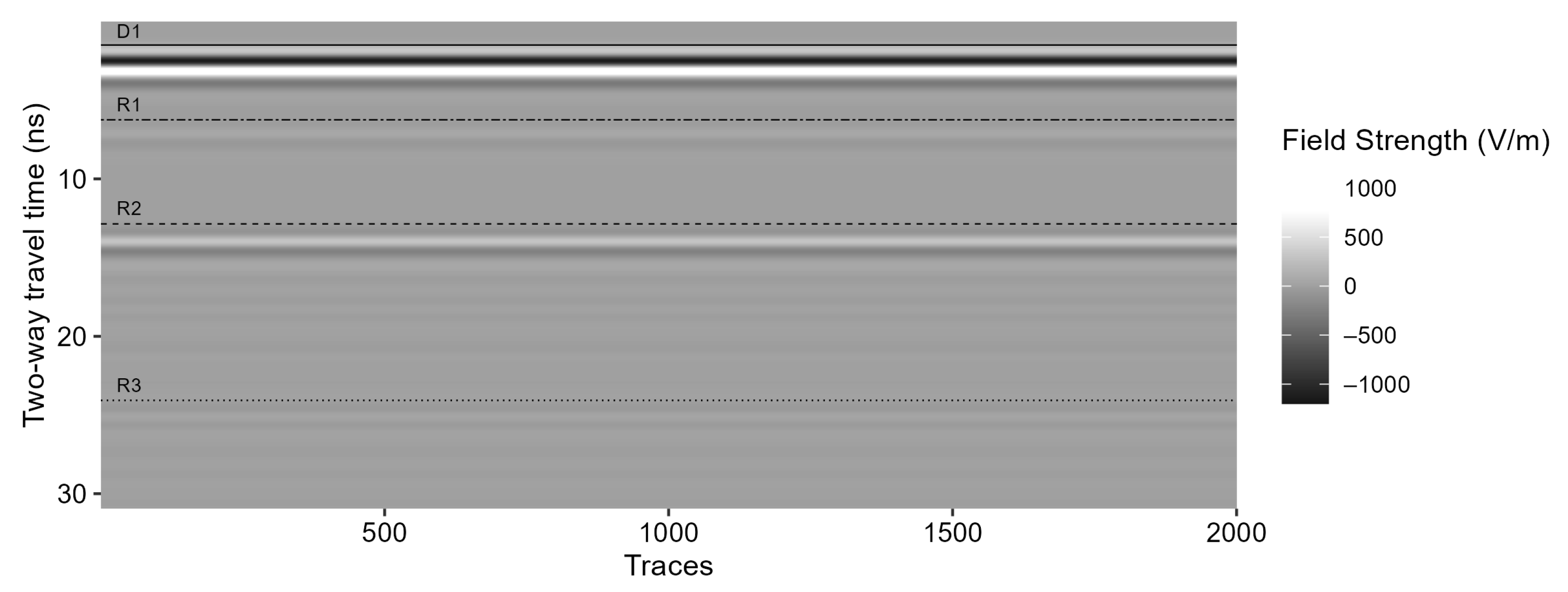 Agriculture 15 00852 g004