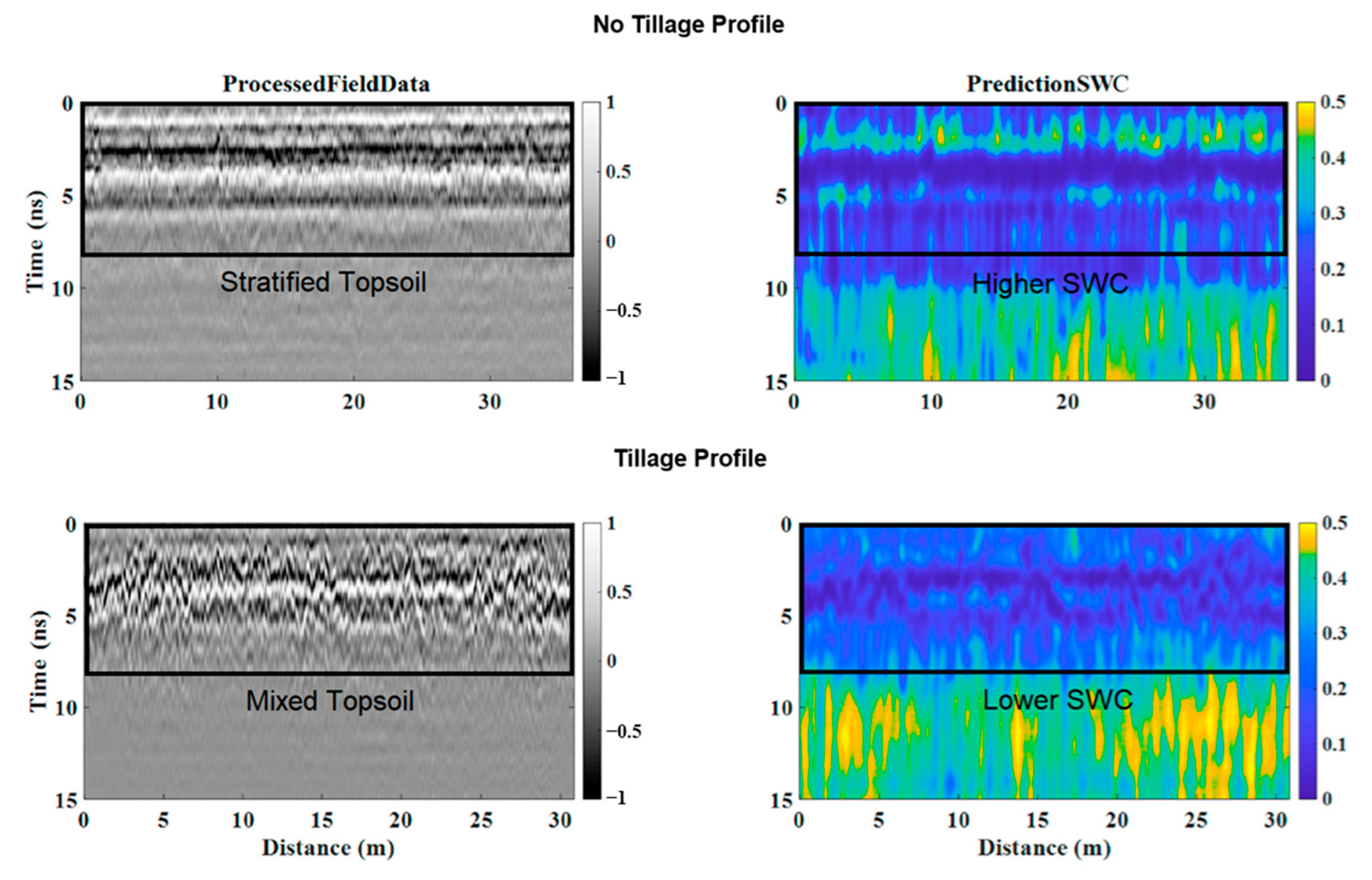 Agriculture 15 00852 g010