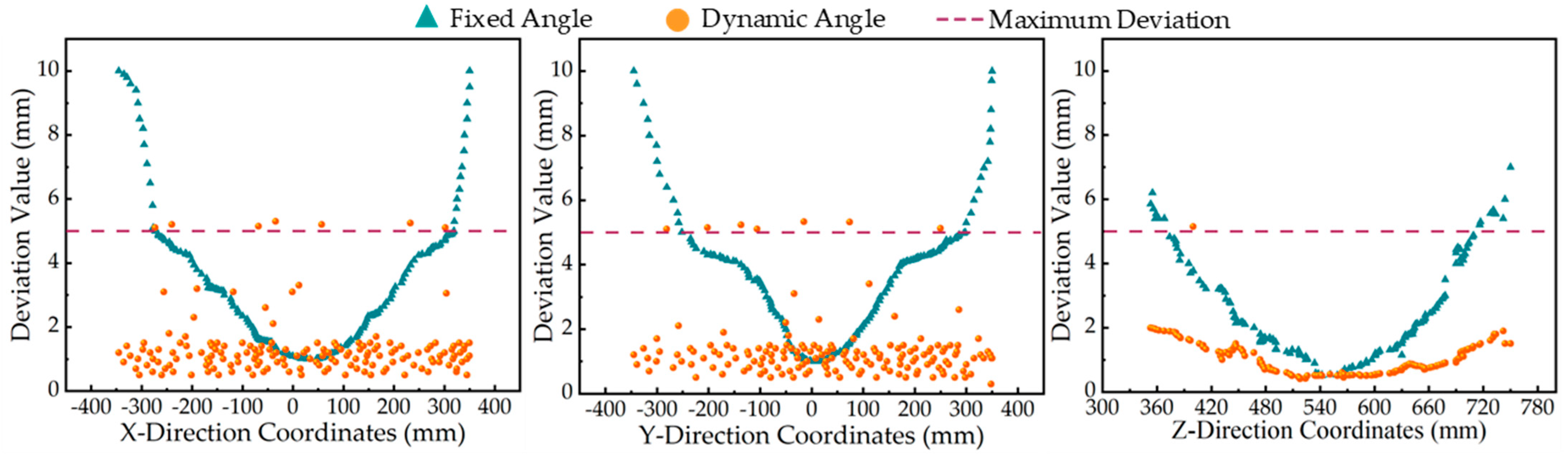 Agriculture 15 00855 g015