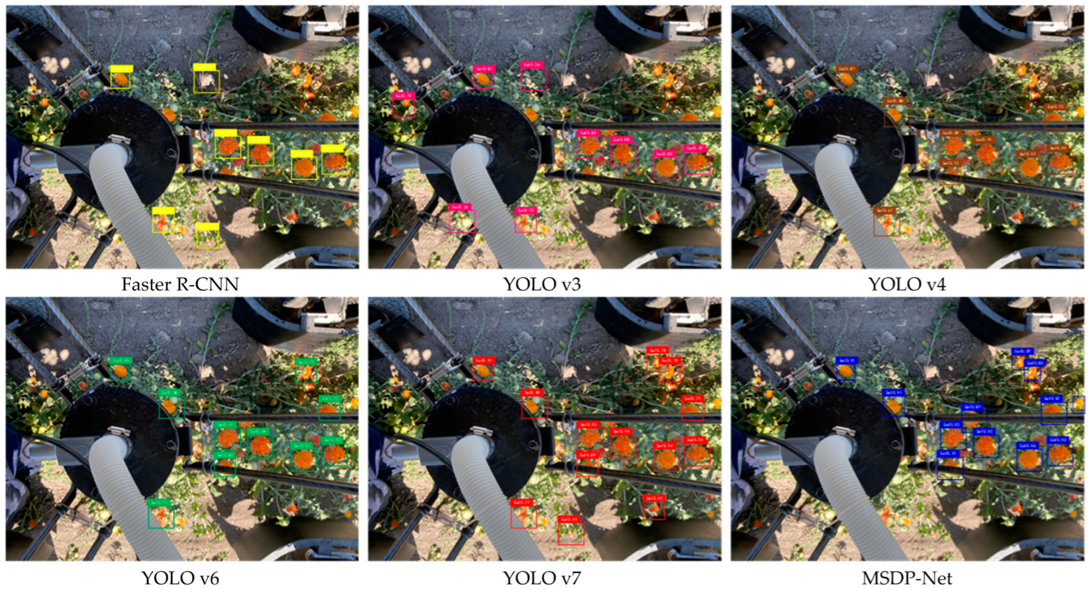 Agriculture 15 00855 g018