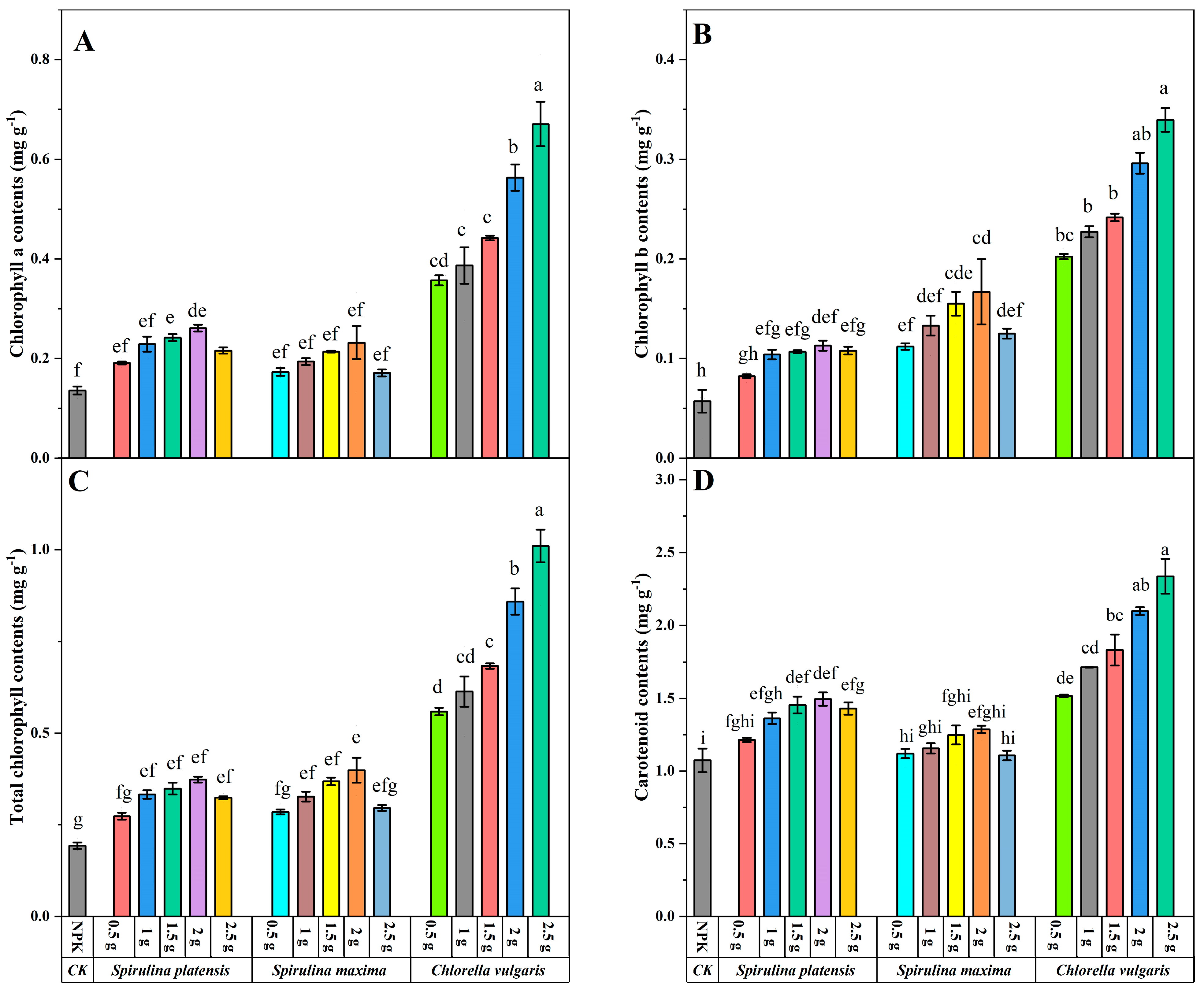 Agriculture 15 00863 g005
