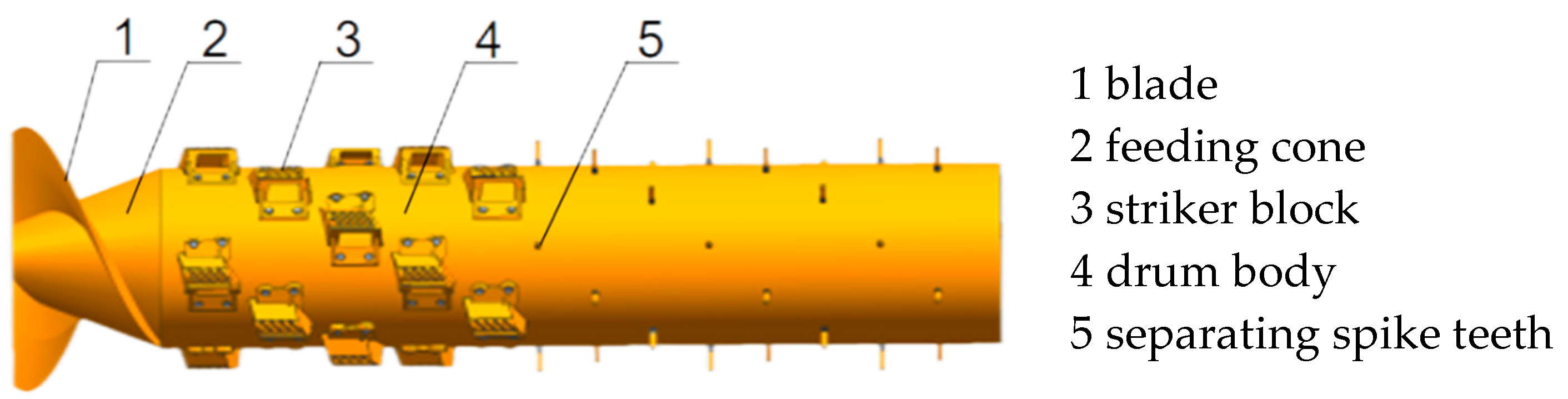 Agriculture 15 00896 g001