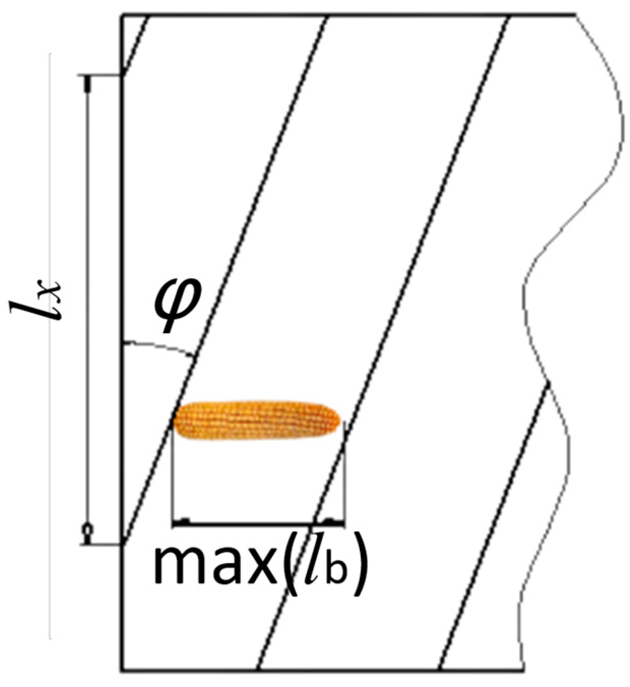 Agriculture 15 00896 g002