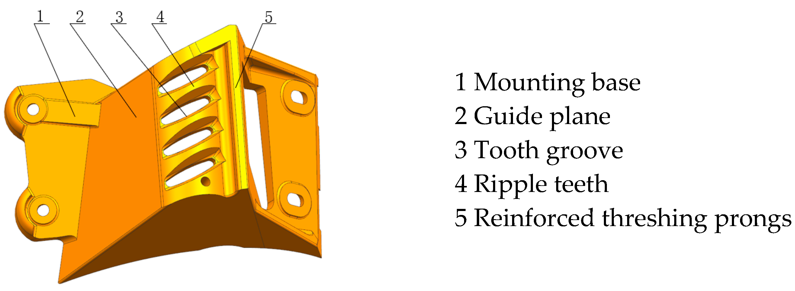 Agriculture 15 00896 g005