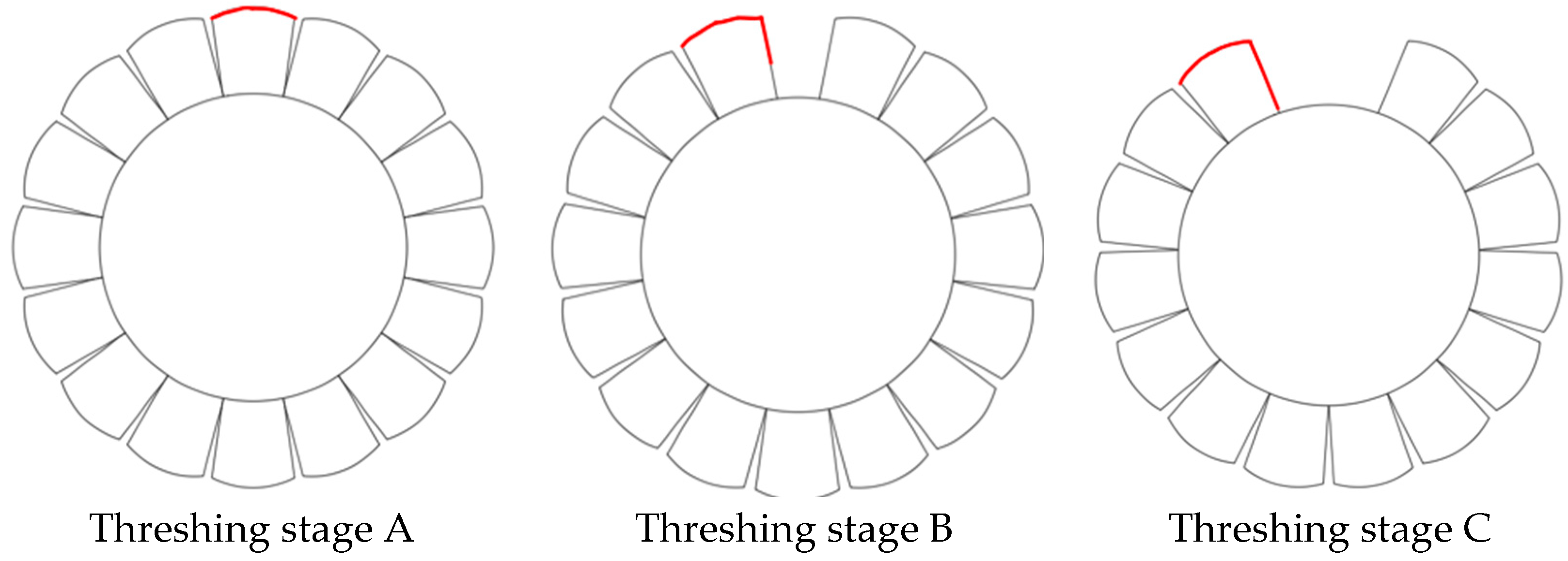 Agriculture 15 00896 g007