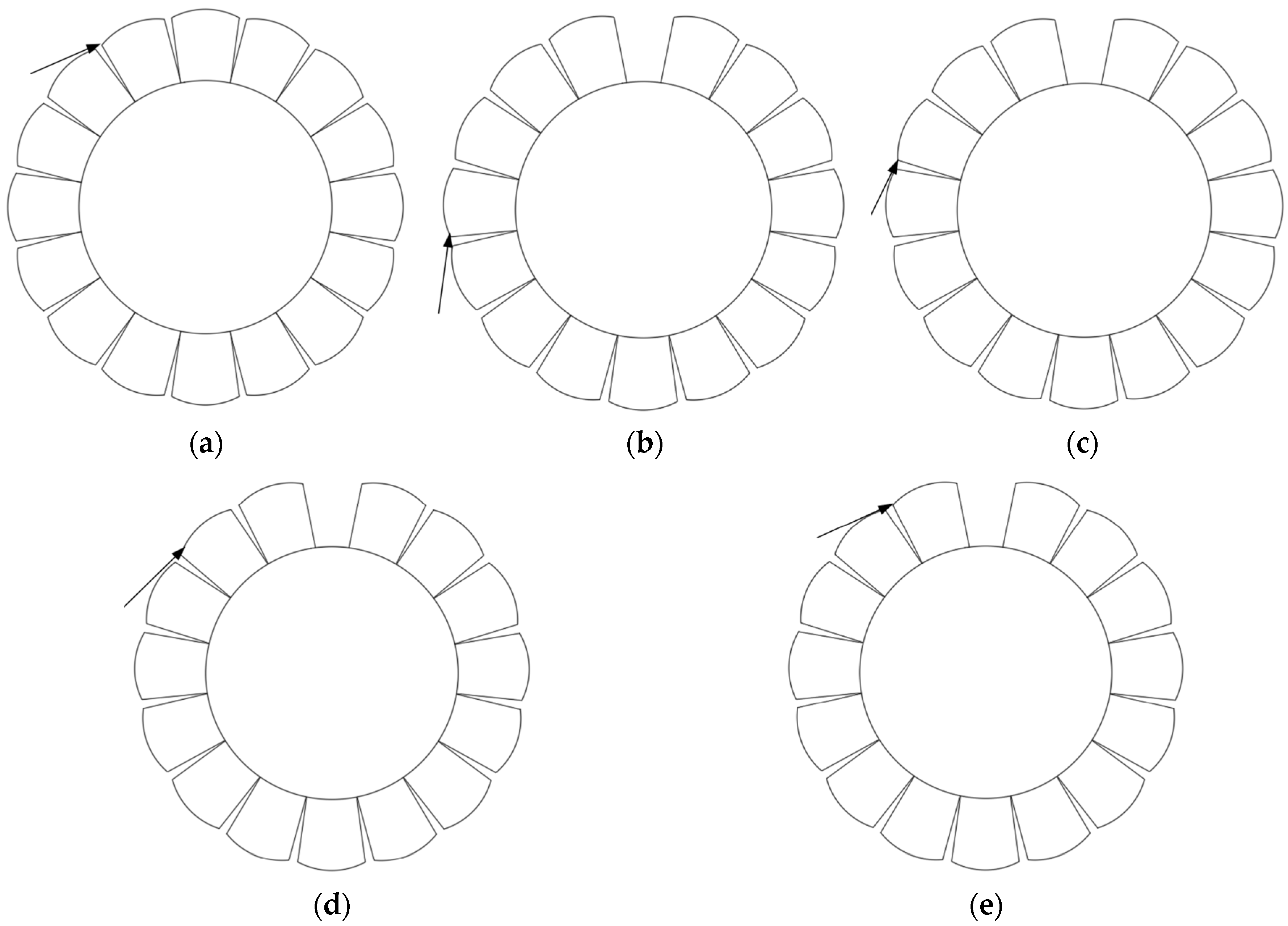 Agriculture 15 00896 g010