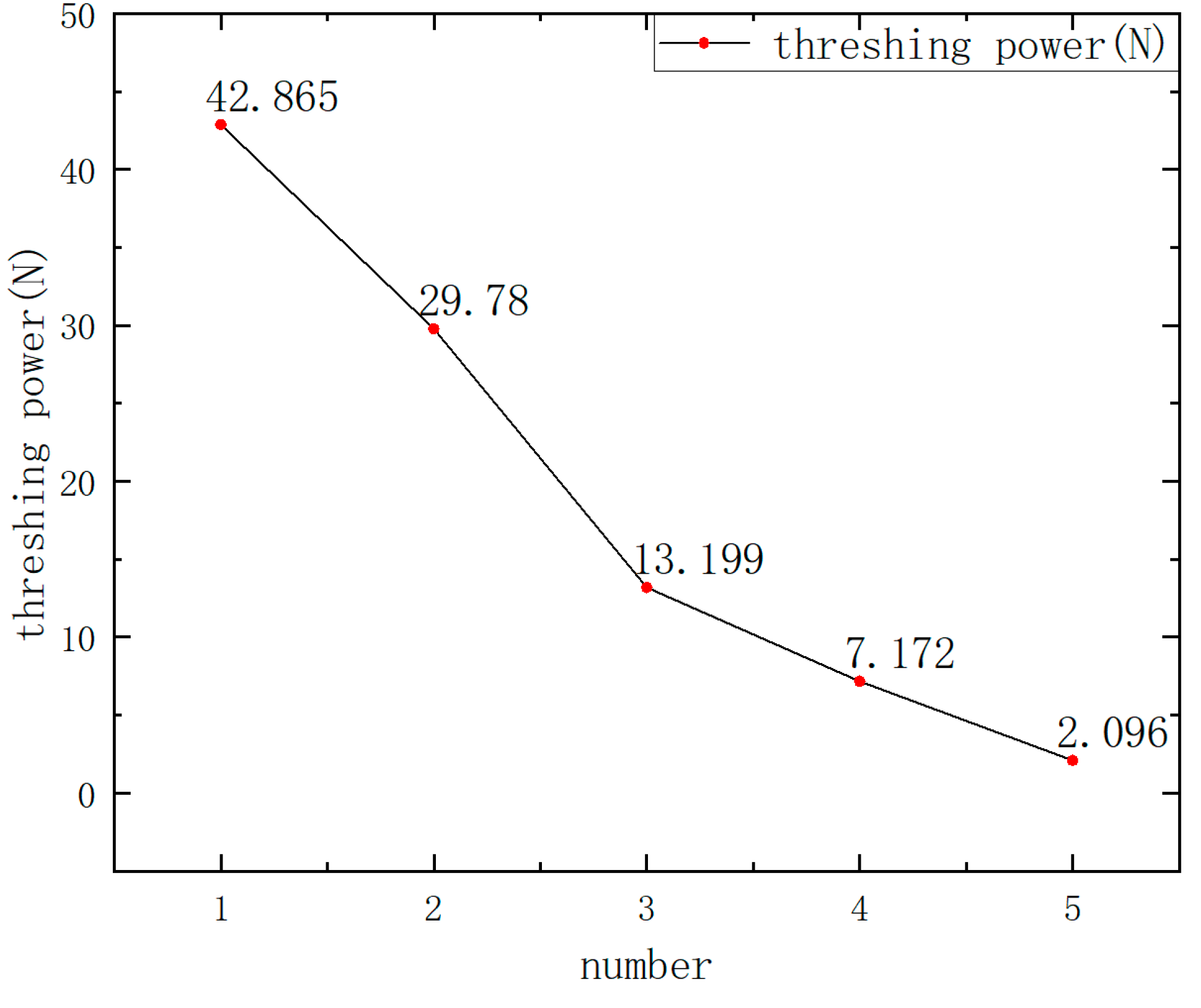 Agriculture 15 00896 g011