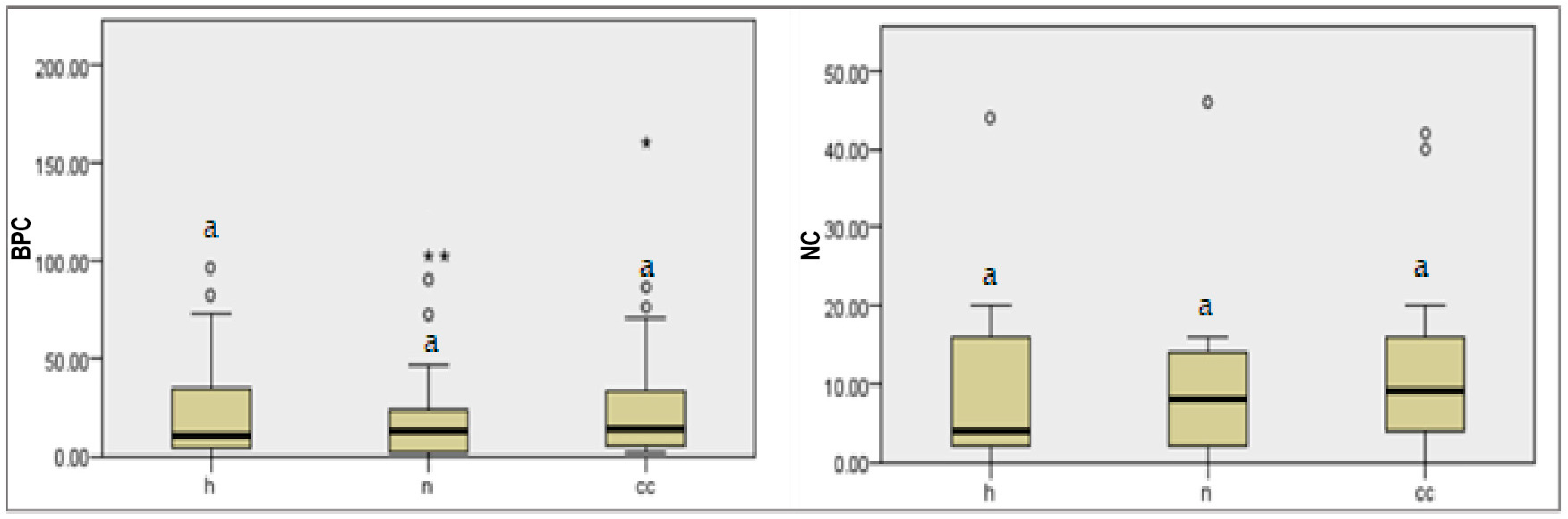 Agriculture 15 00898 g007