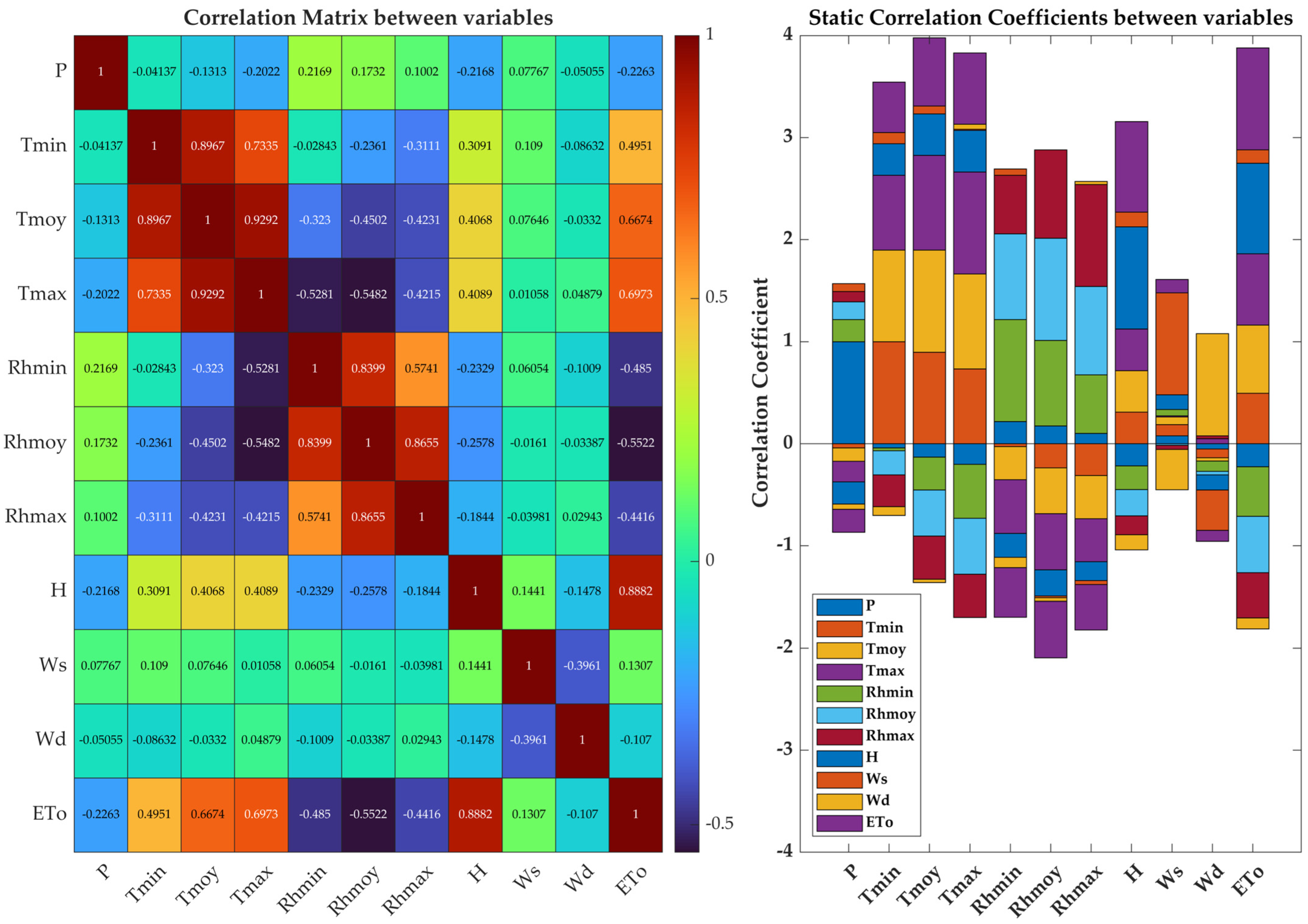 Agriculture 15 00906 g001
