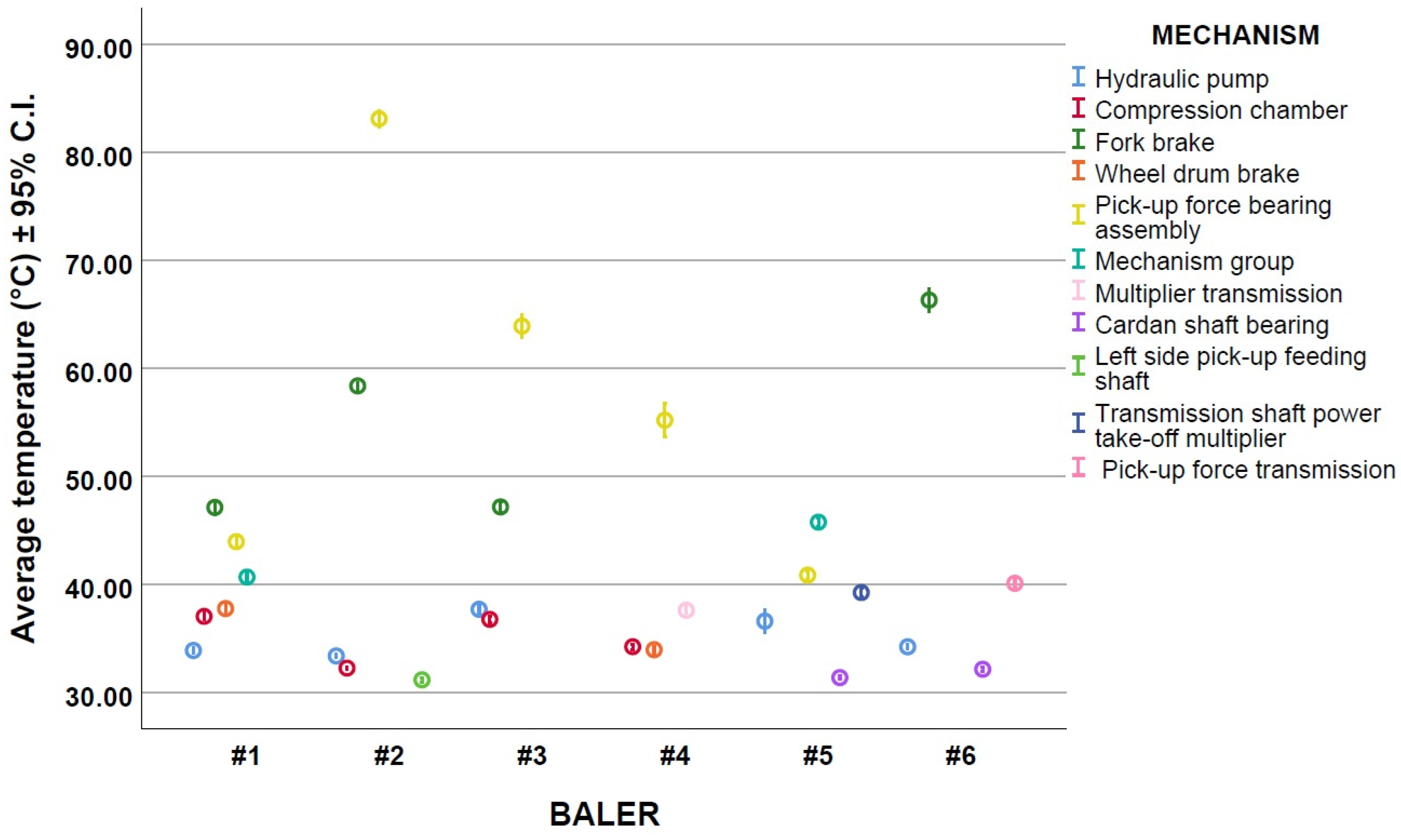 Agriculture 15 00908 g001
