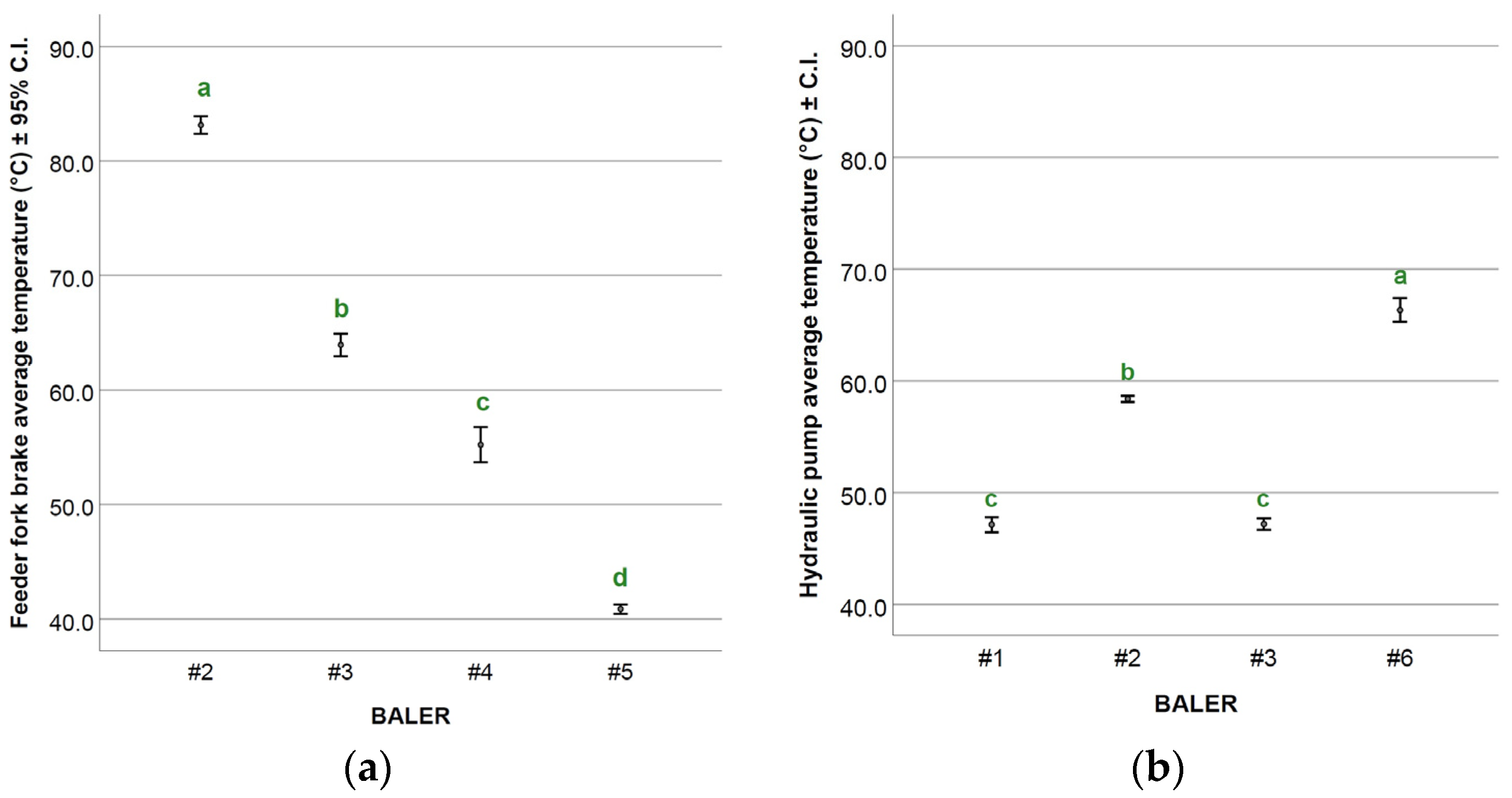 Agriculture 15 00908 g002