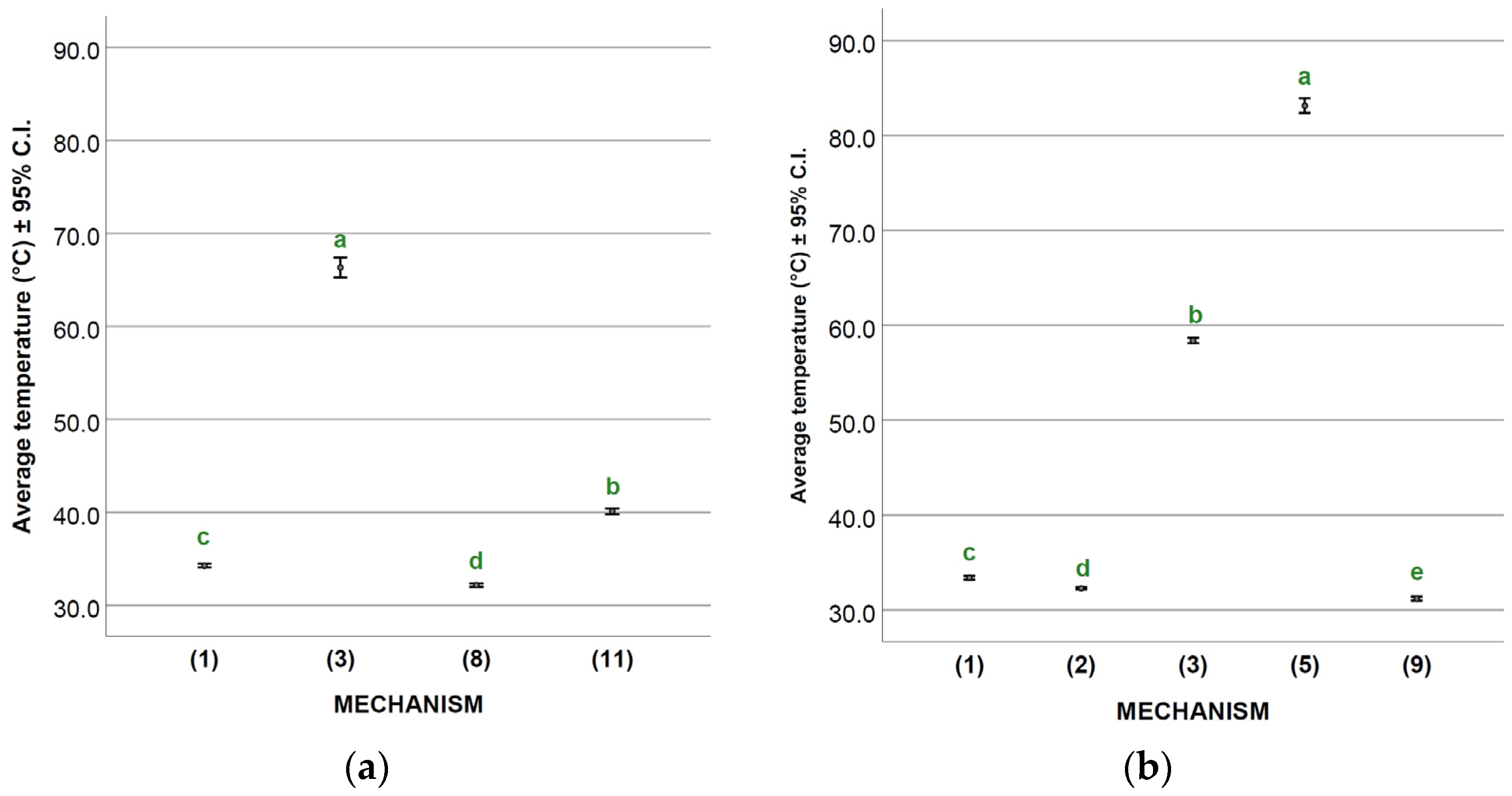 Agriculture 15 00908 g003