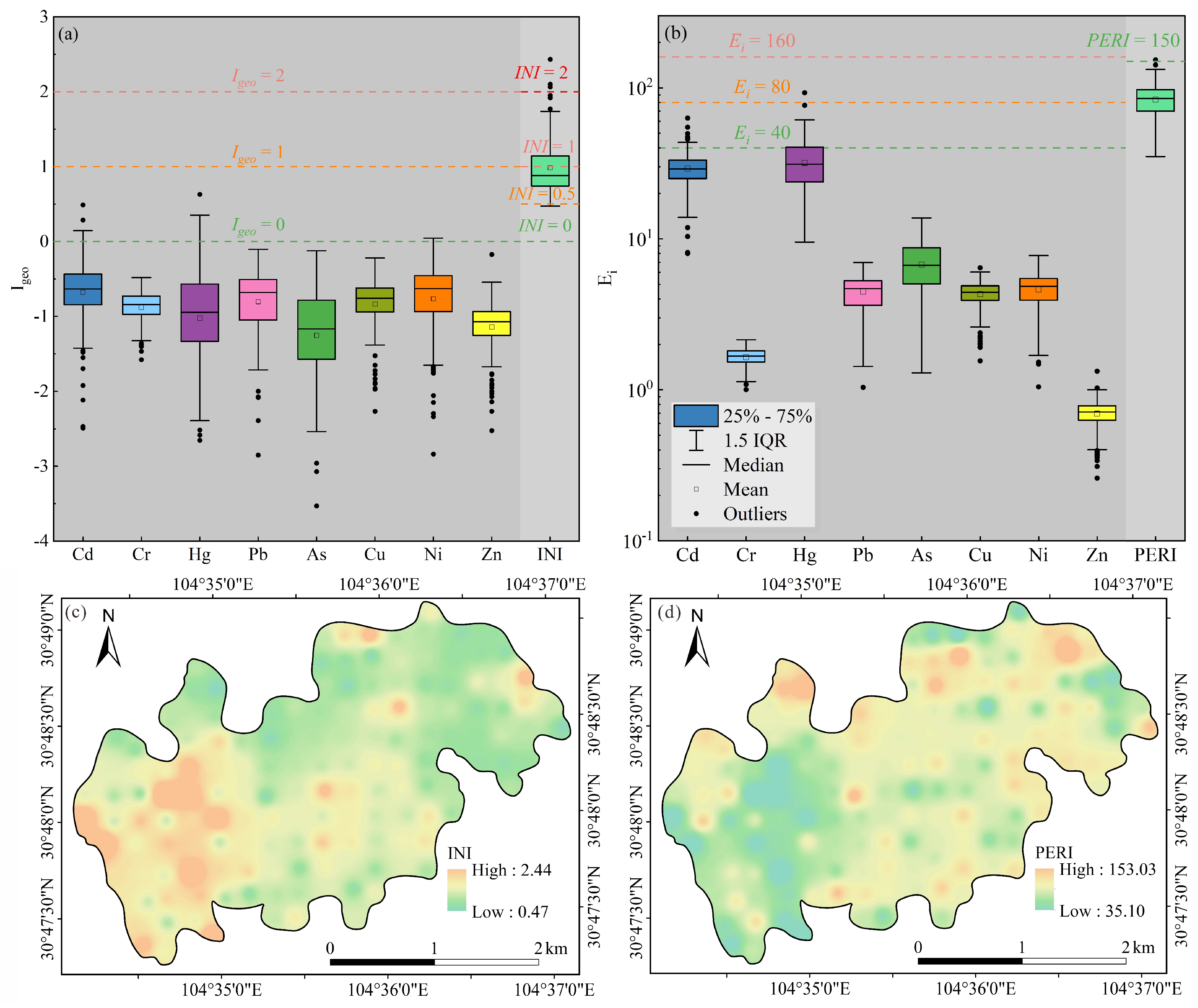 Agriculture 15 00913 g003