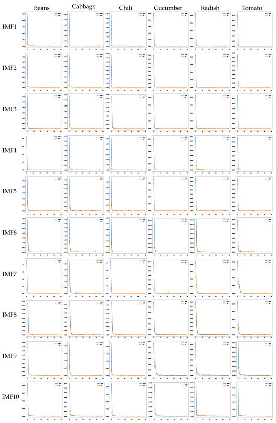 Agriculture 15 00919 g0a4