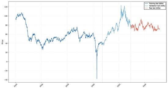 Agriculture 15 00919 g0a5