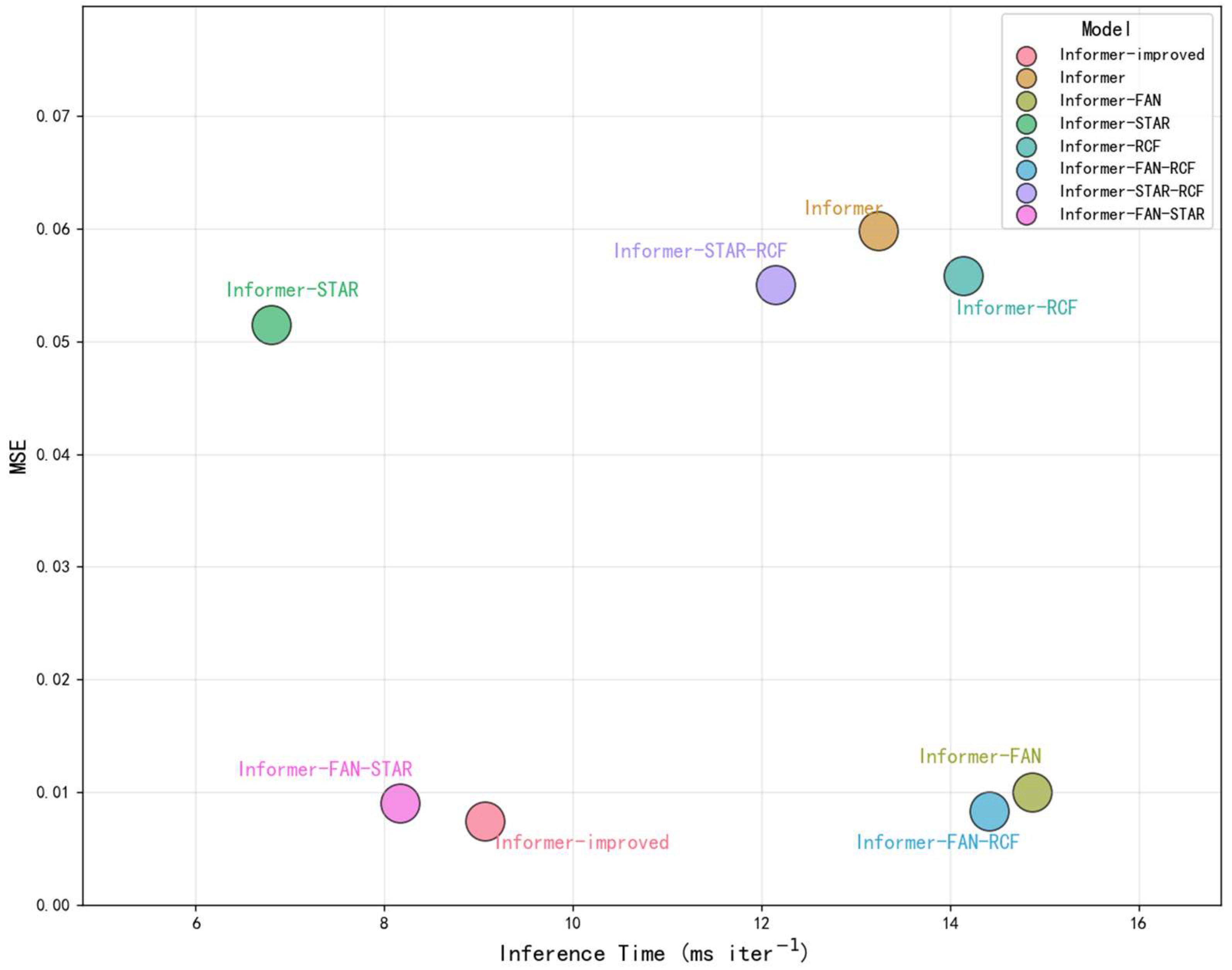 Agriculture 15 00933 g009