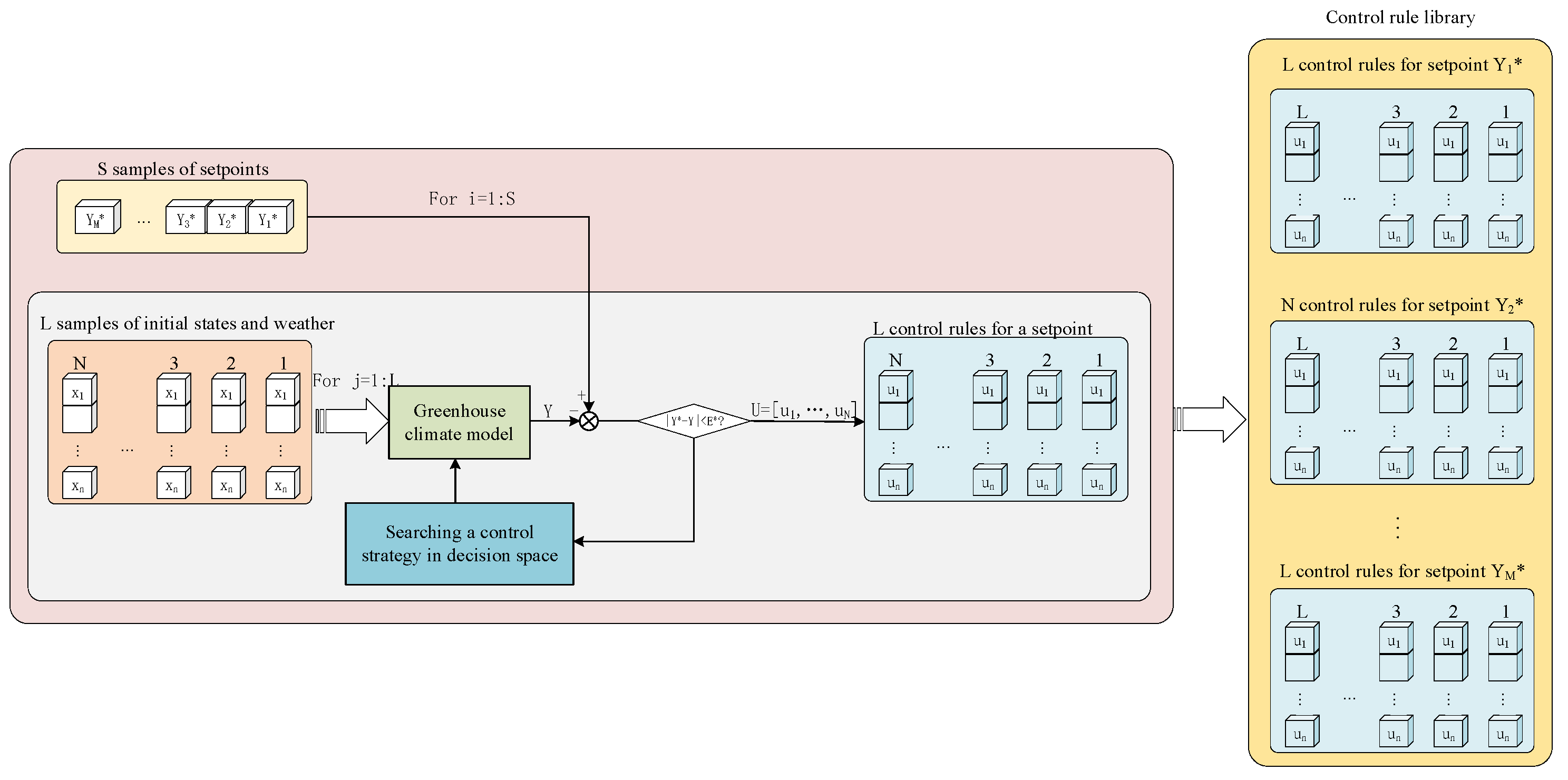Agriculture 15 00939 g007