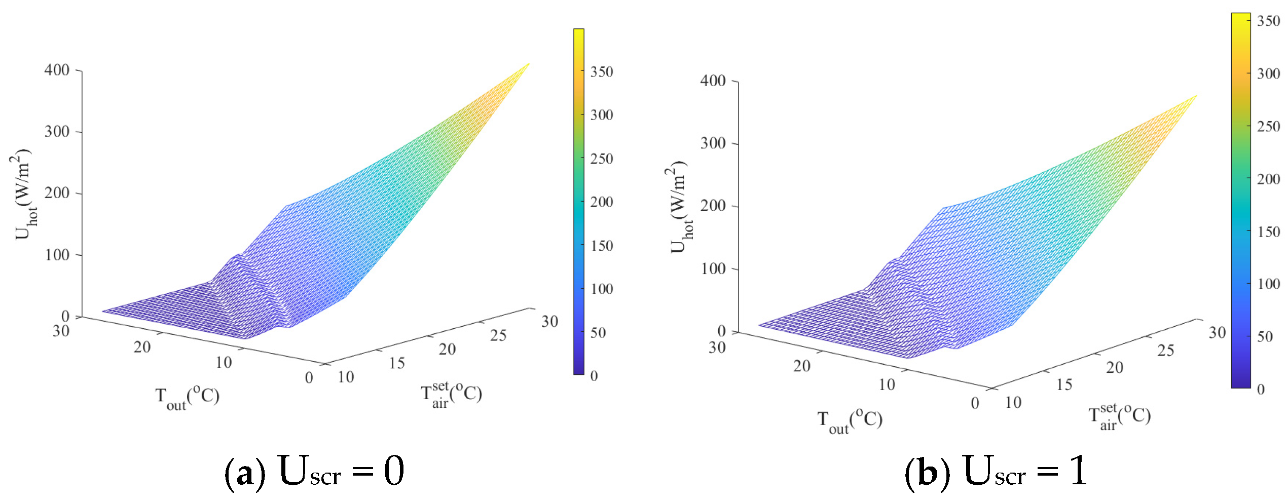 Agriculture 15 00939 g008