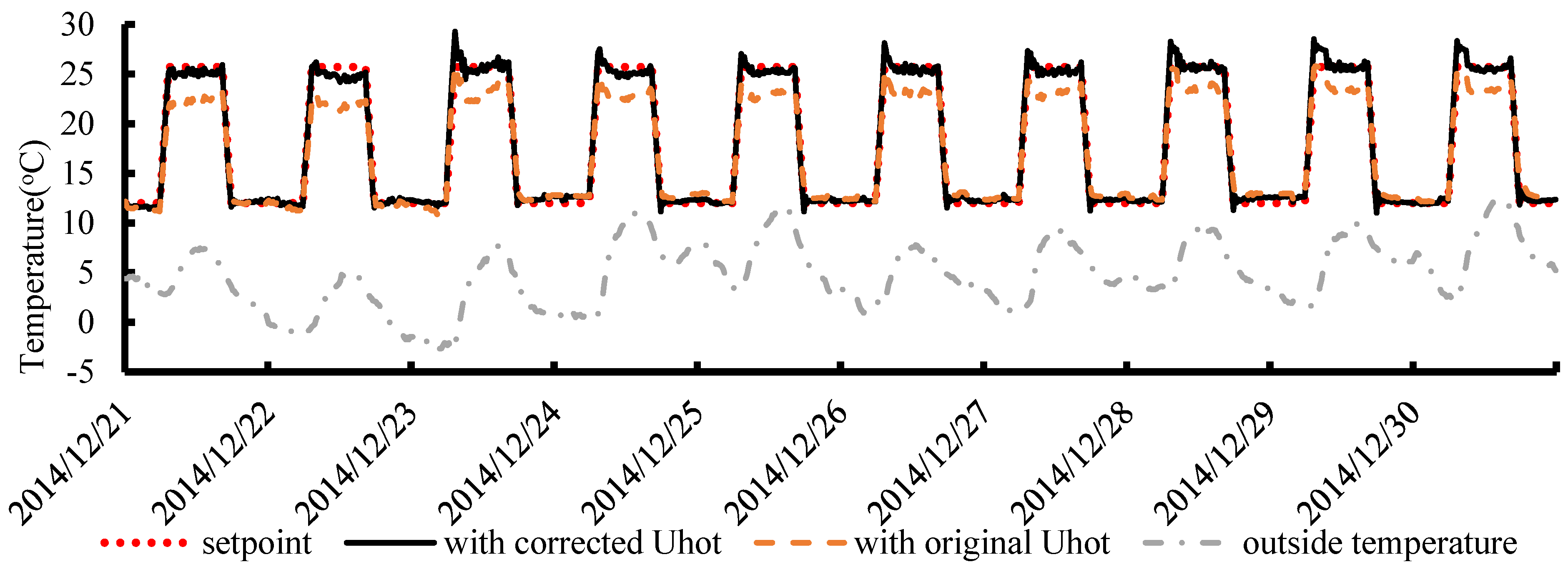 Agriculture 15 00939 g012
