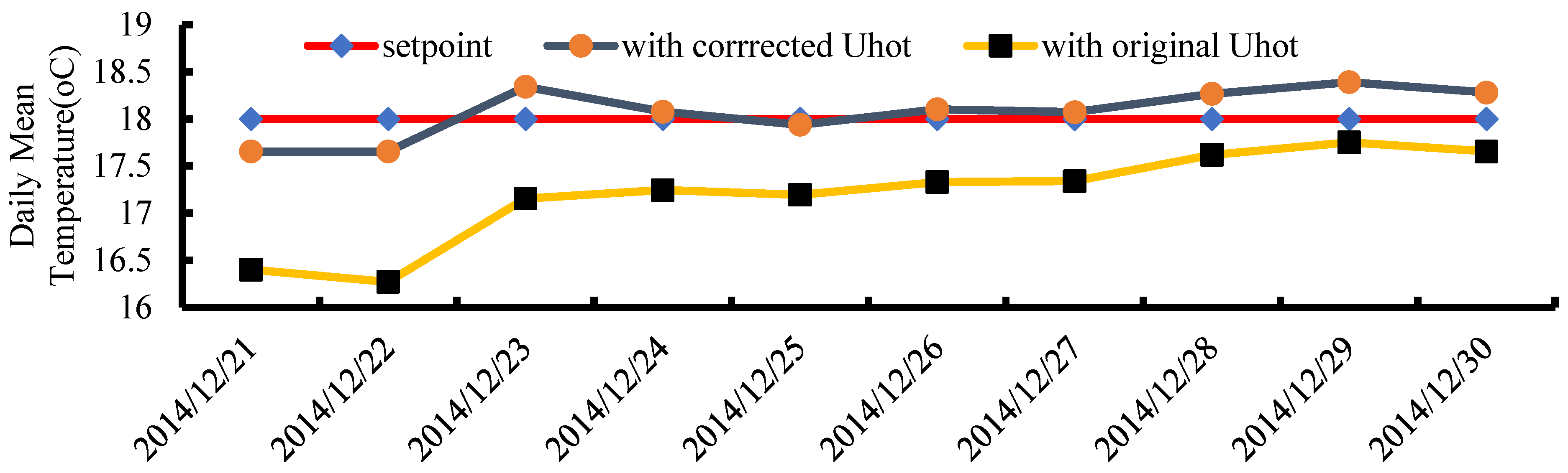 Agriculture 15 00939 g013