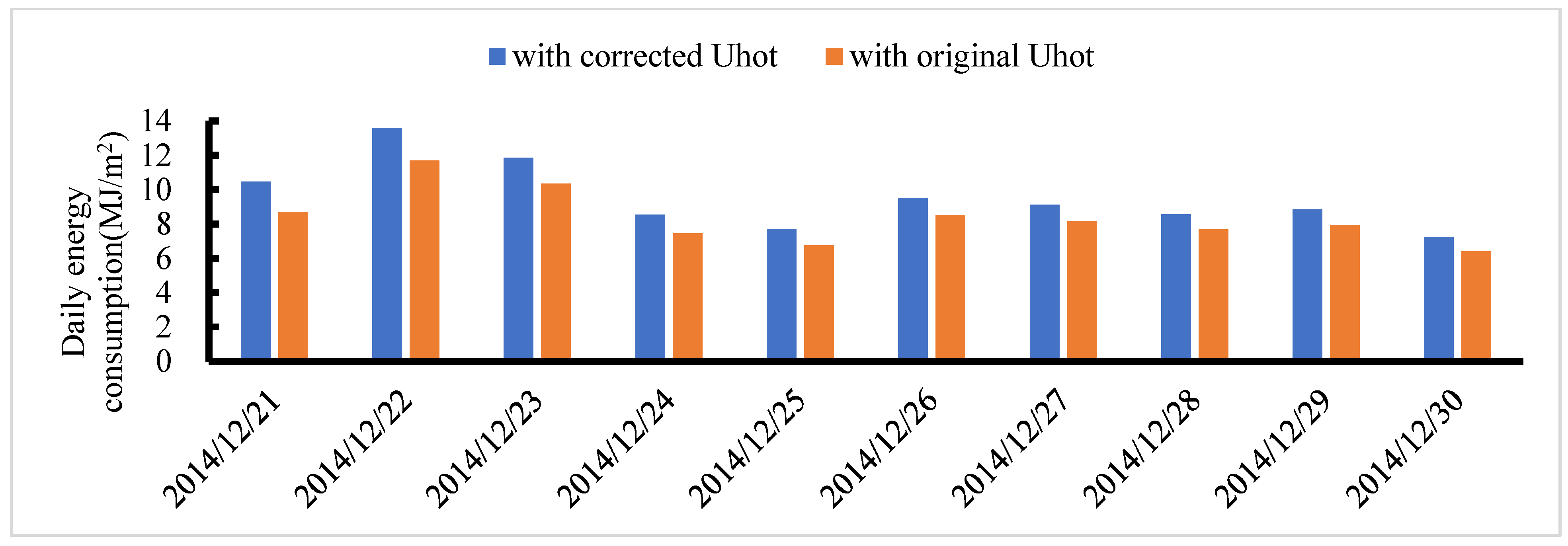 Agriculture 15 00939 g014