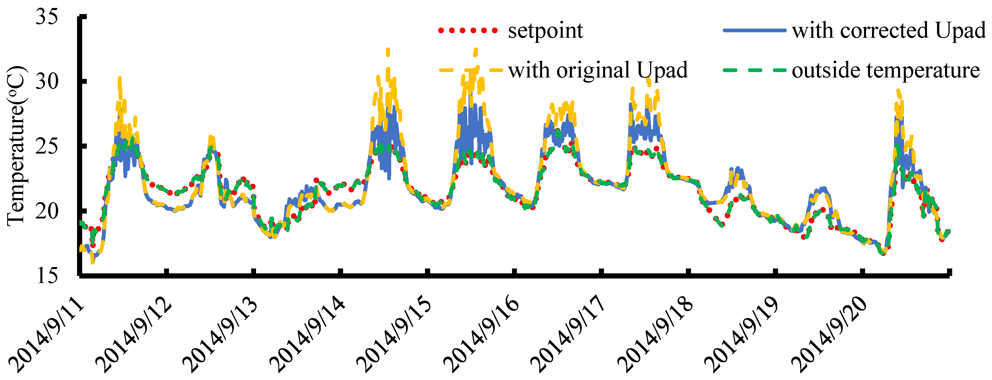 Agriculture 15 00939 g015