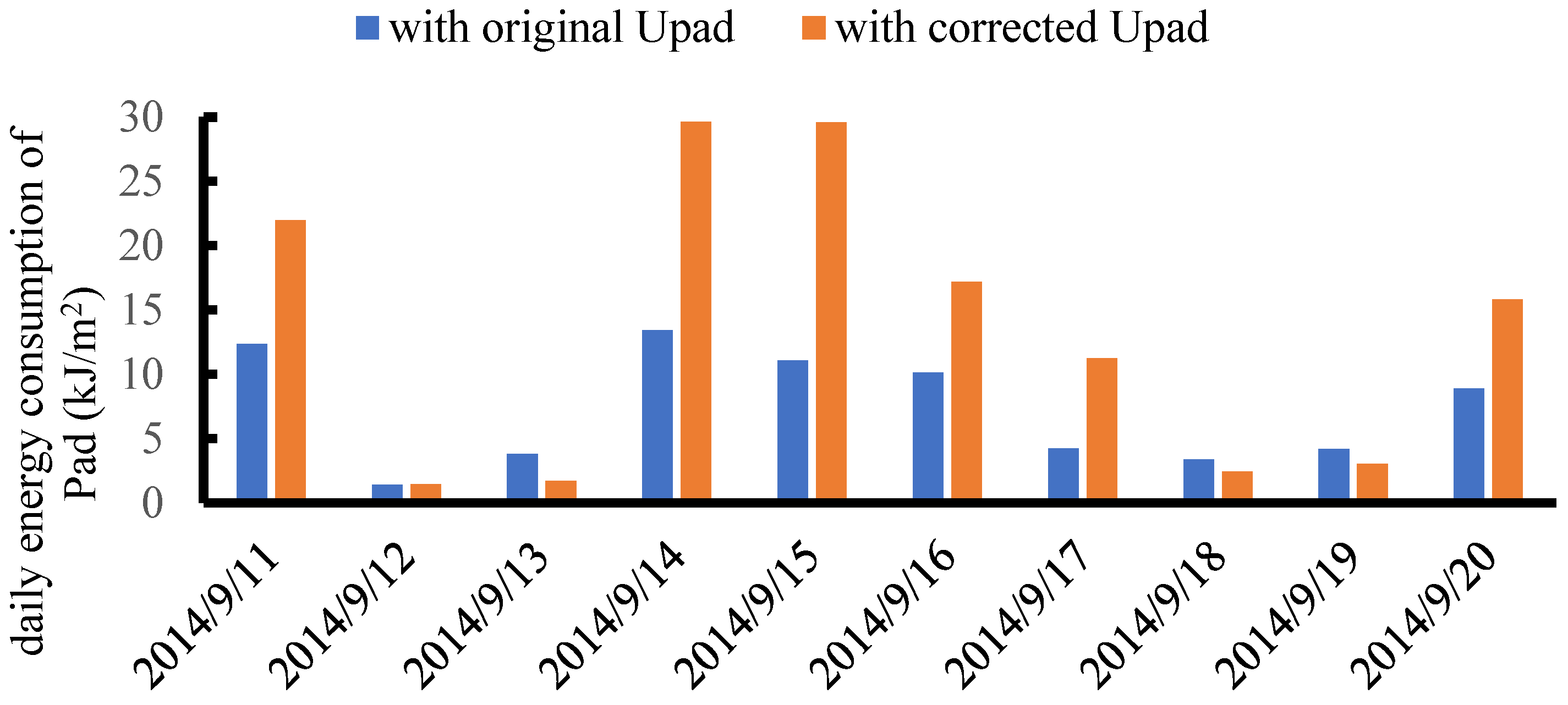 Agriculture 15 00939 g017