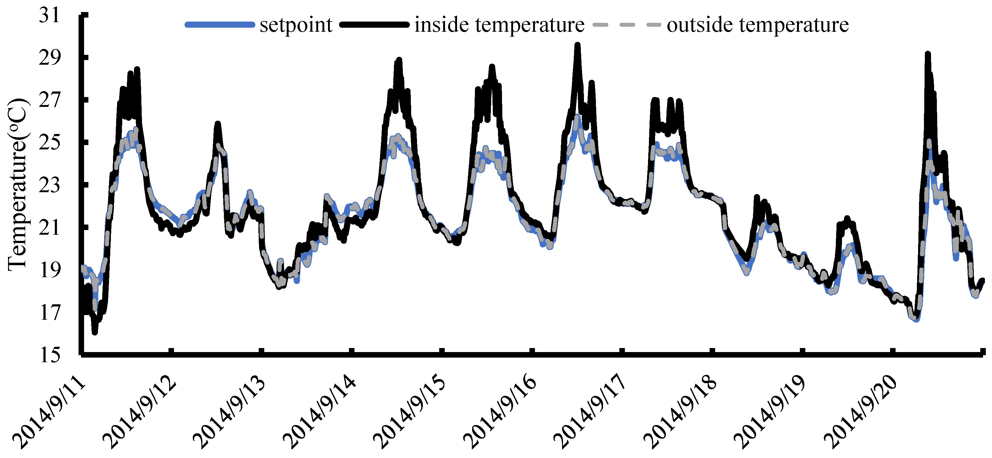 Agriculture 15 00939 g018