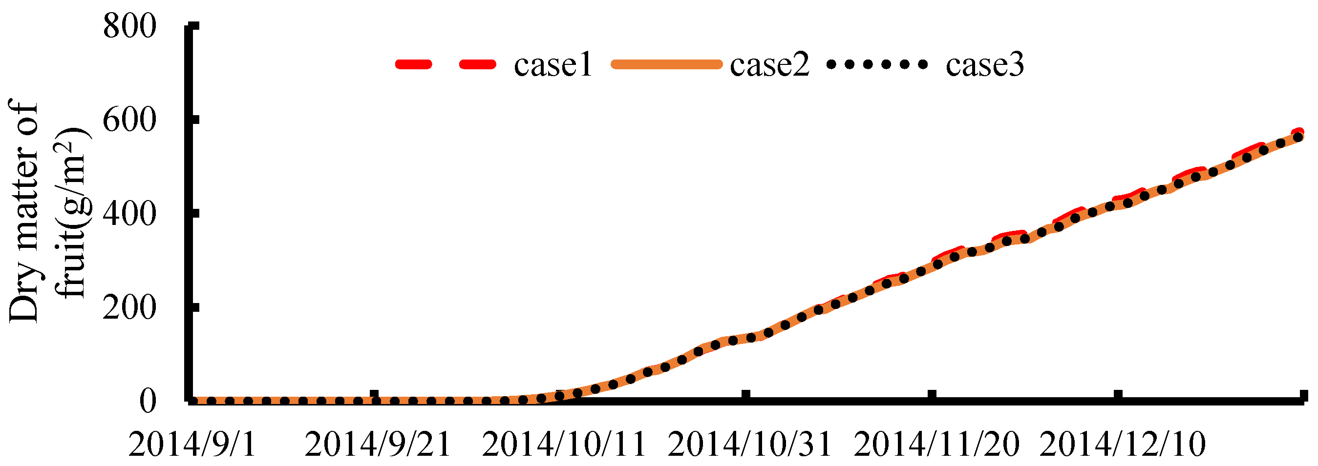 Agriculture 15 00939 g020