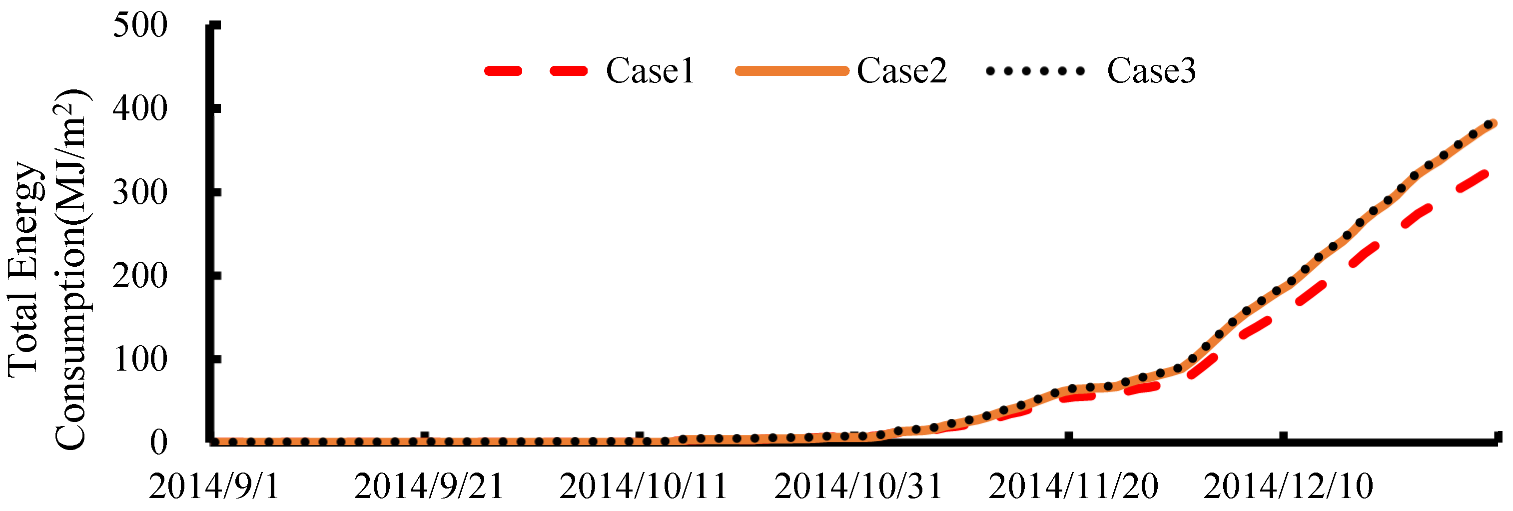 Agriculture 15 00939 g021