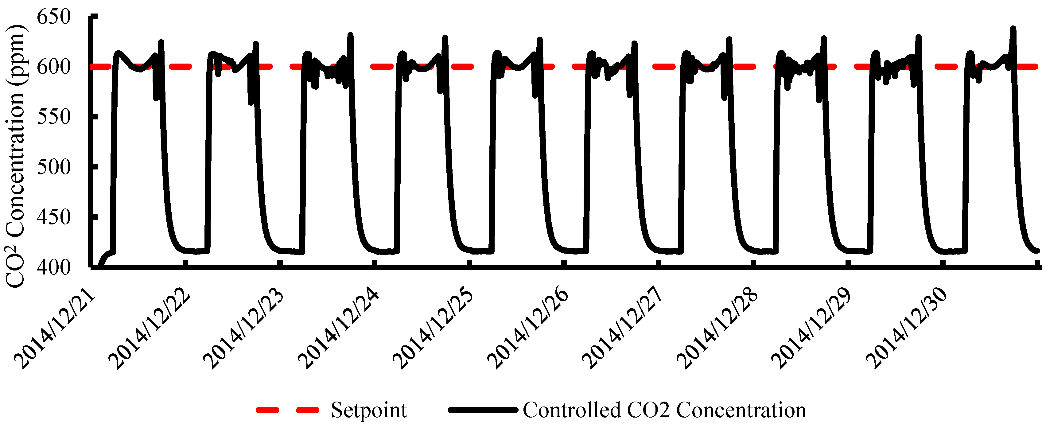 Agriculture 15 00939 g023