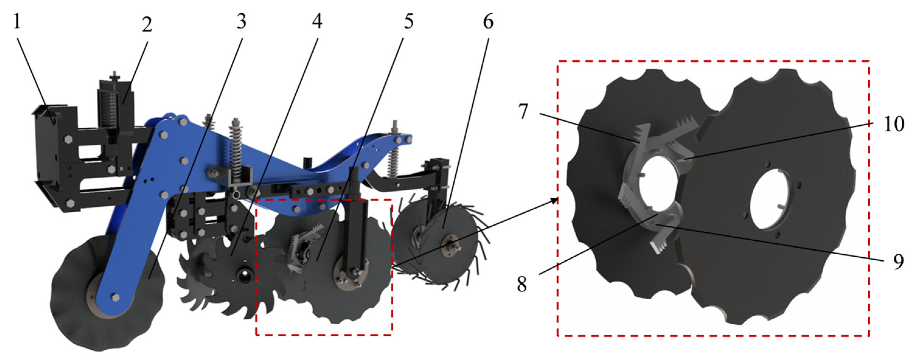 Agriculture 15 00944 g001