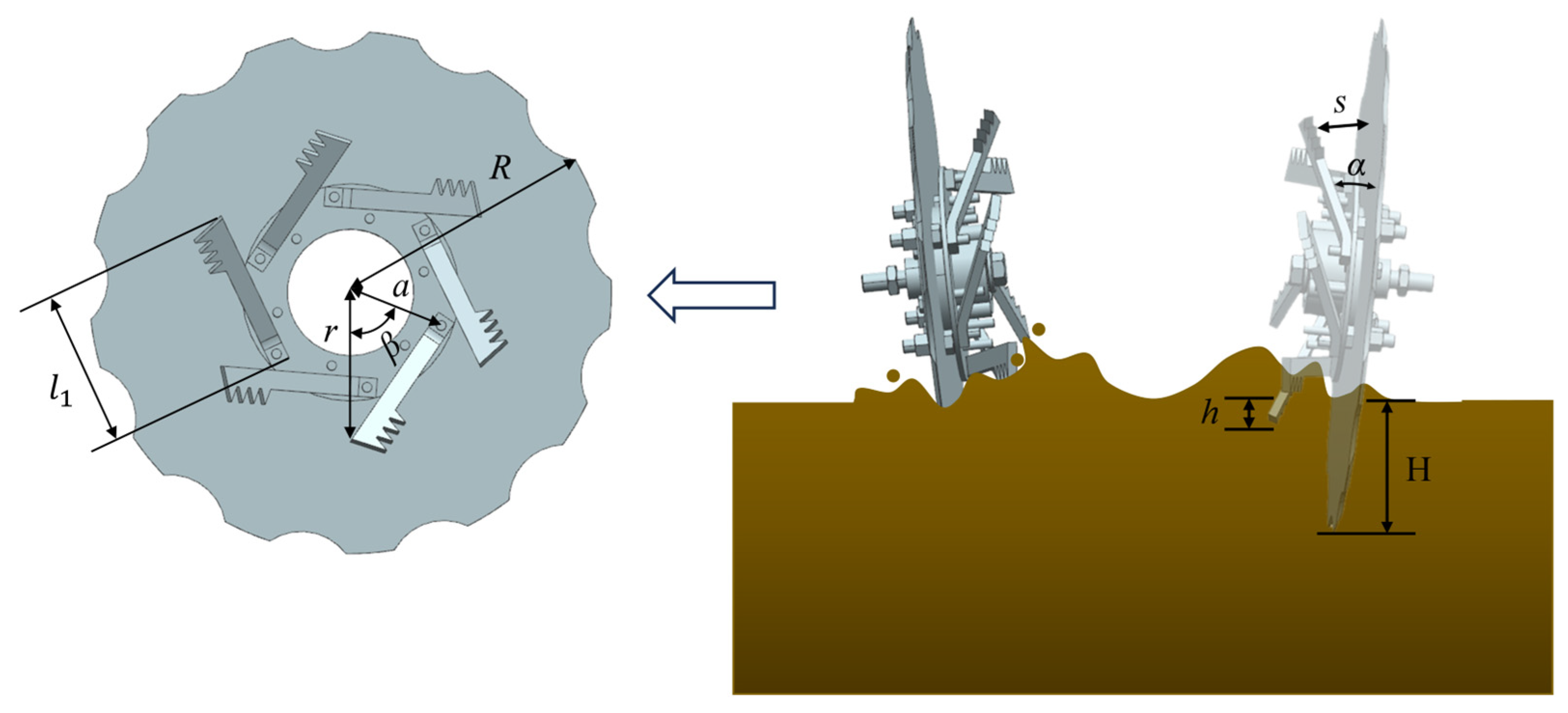 Agriculture 15 00944 g002