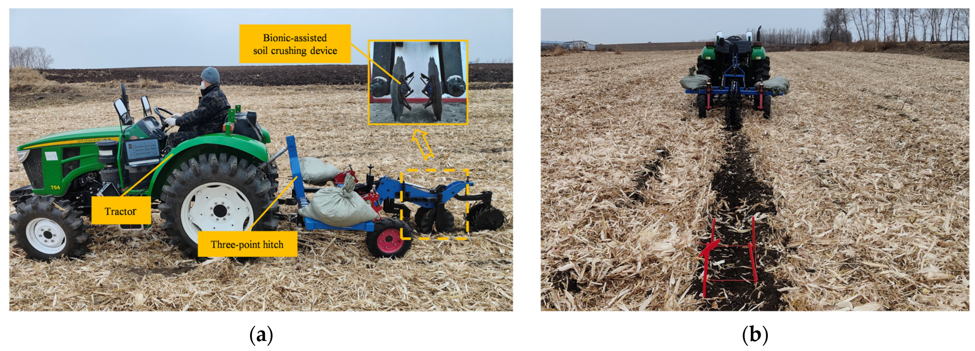 Agriculture 15 00944 g008