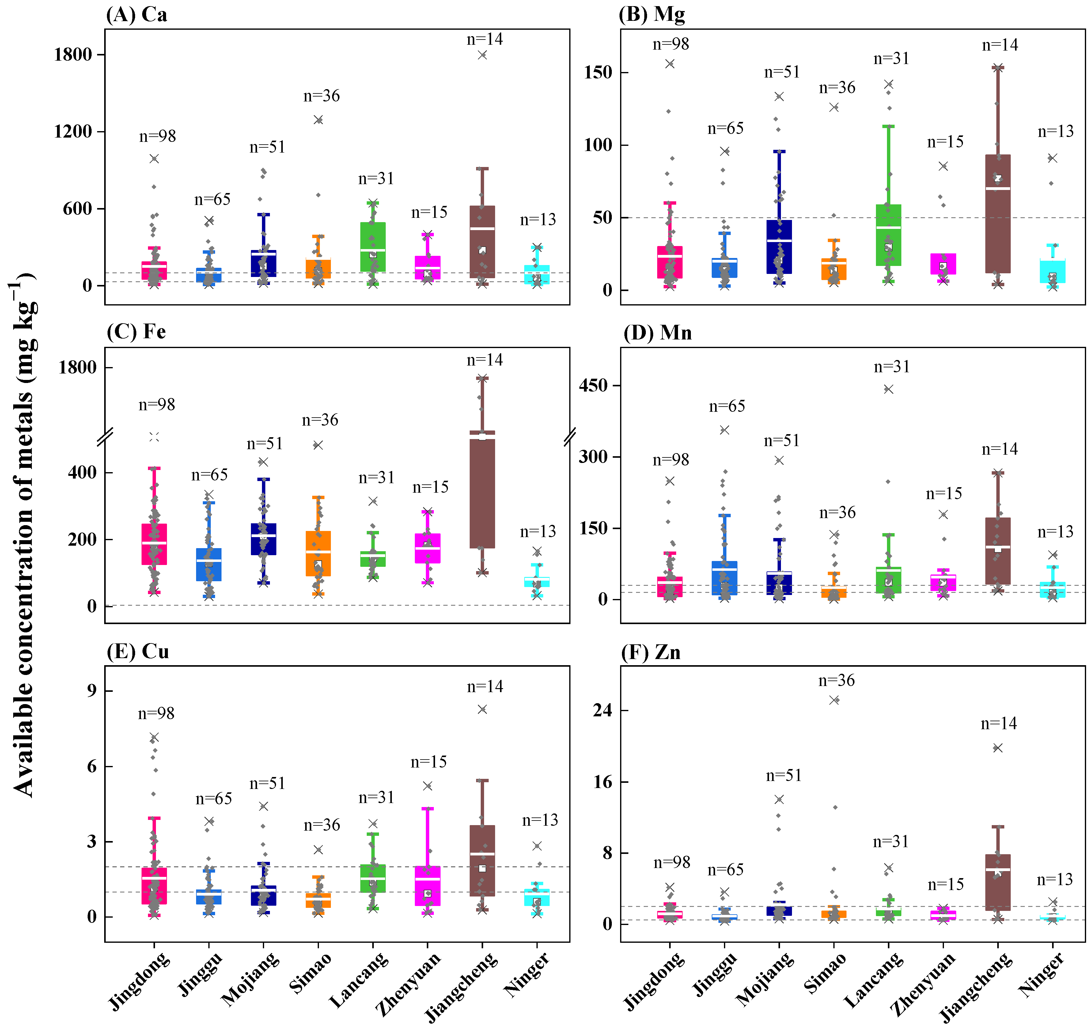 Agriculture 15 00953 g004