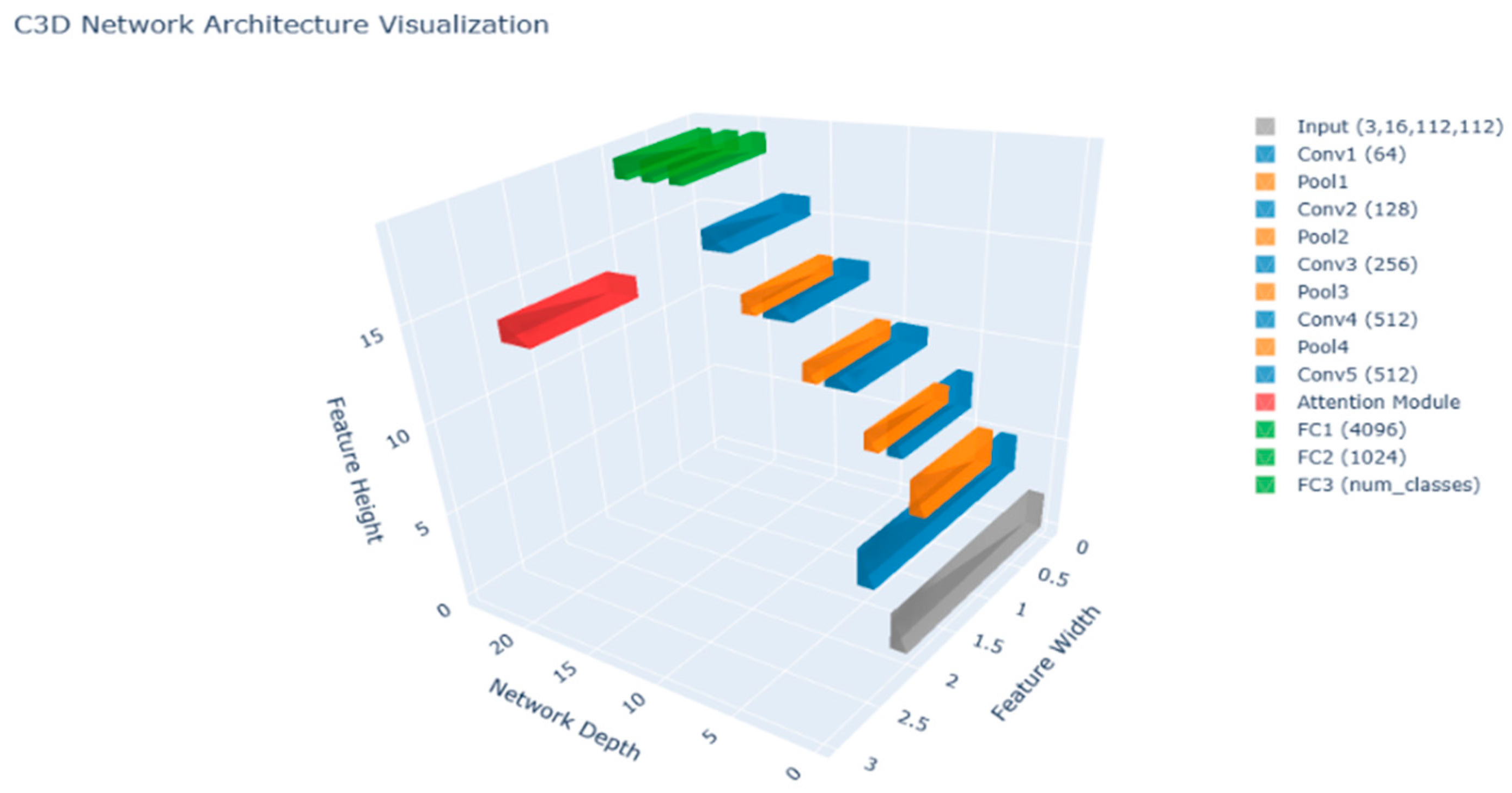 Agriculture 15 00975 g004