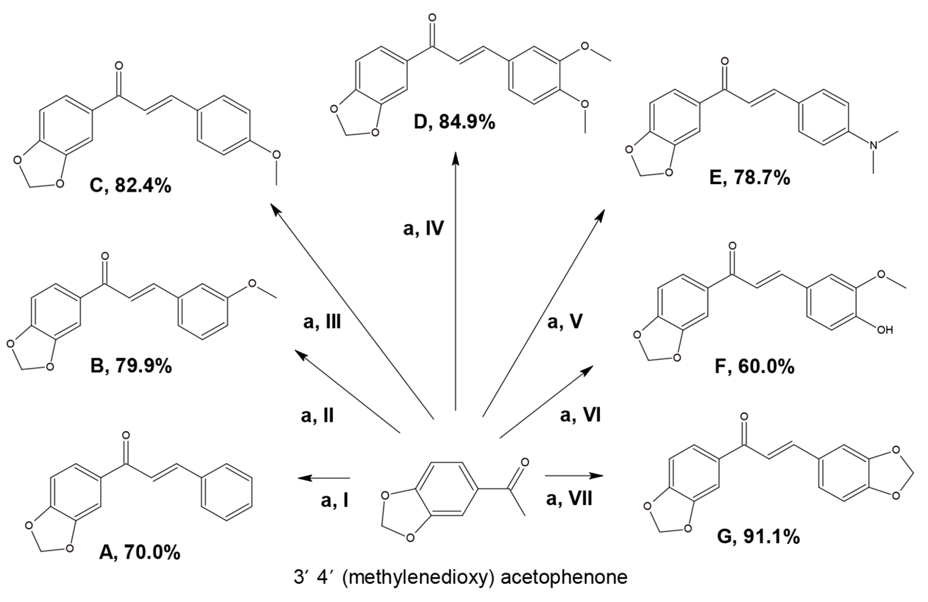 Agriculture 15 00983 sch001
