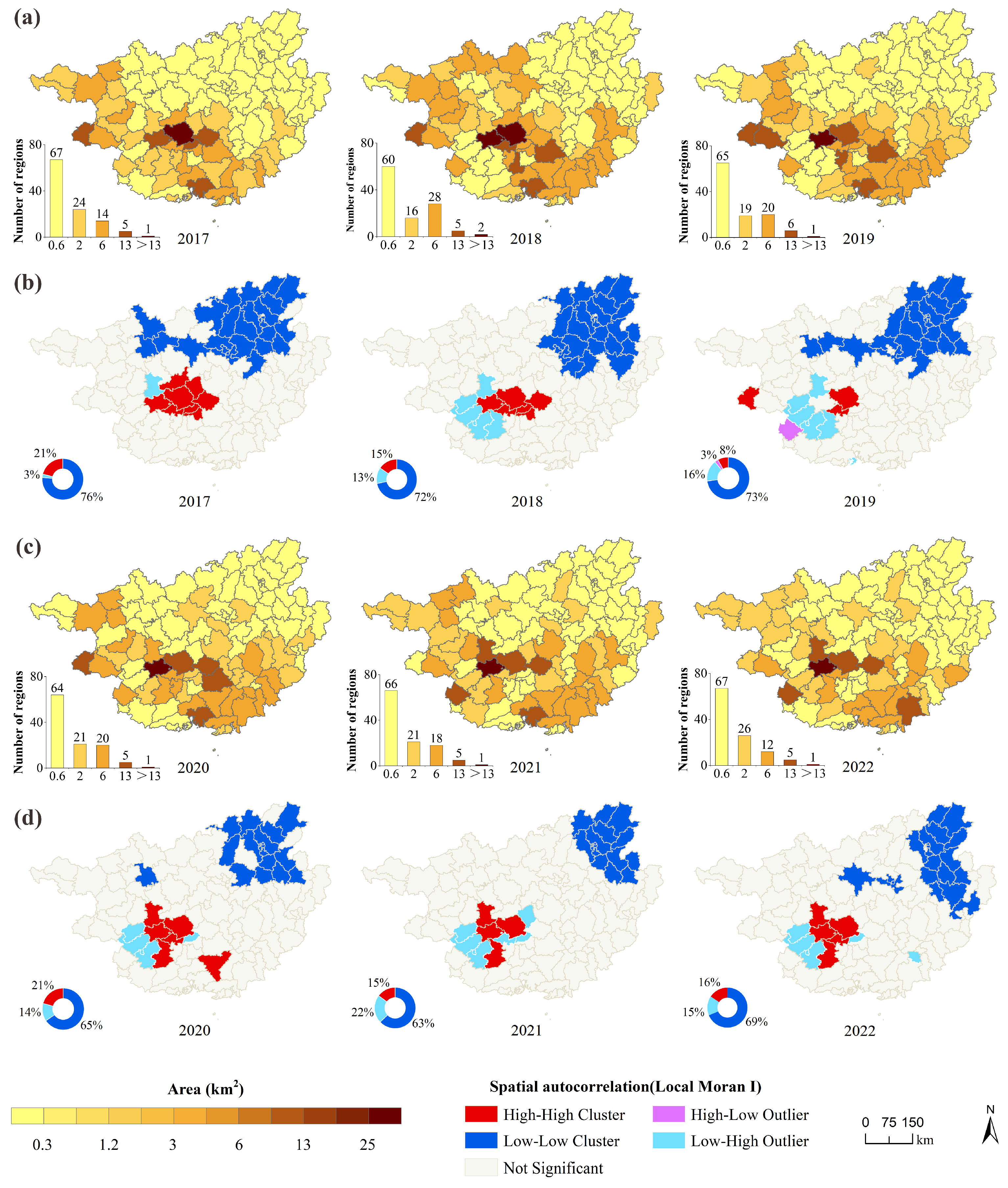 Agriculture 15 01014 g010