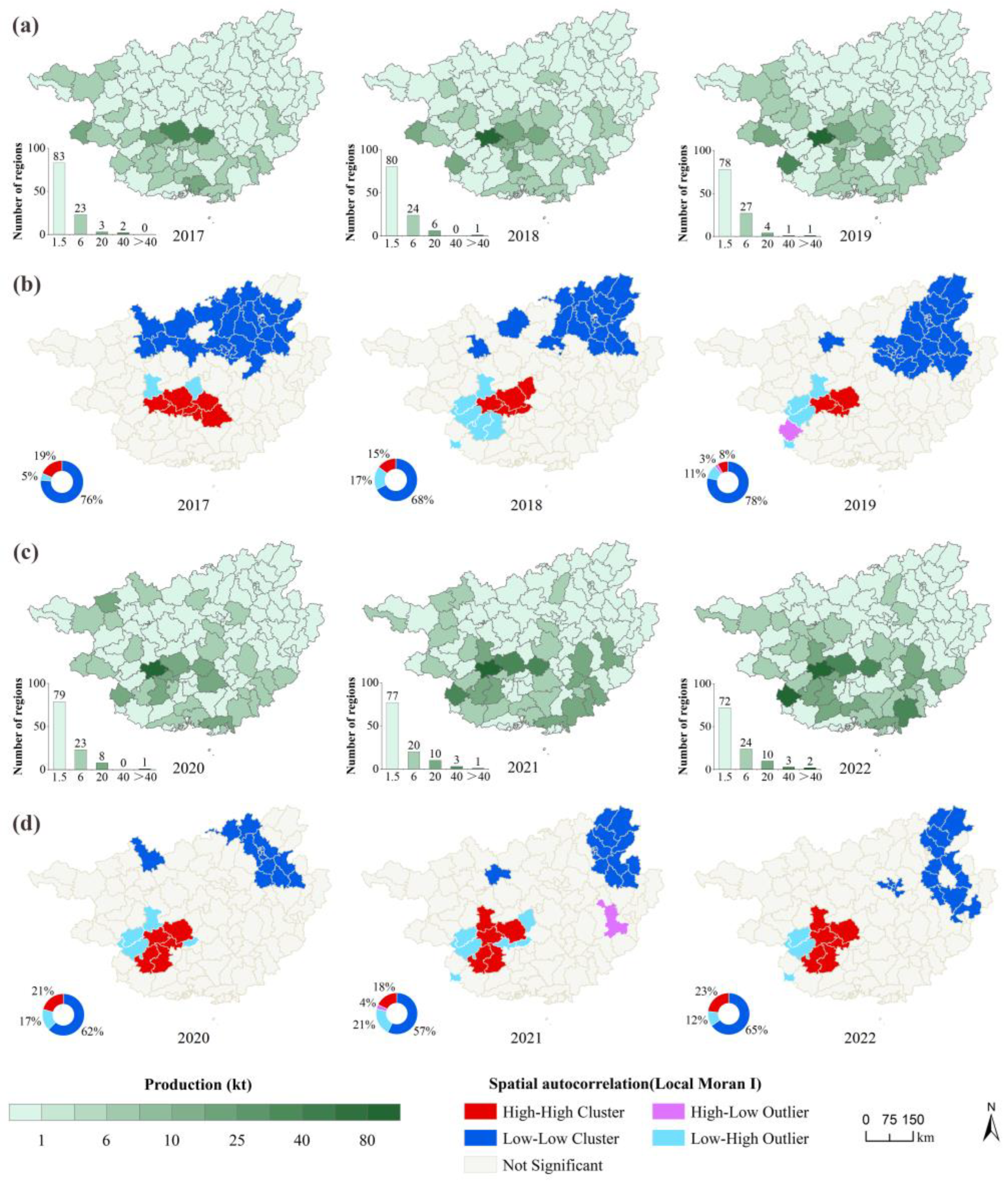 Agriculture 15 01014 g011