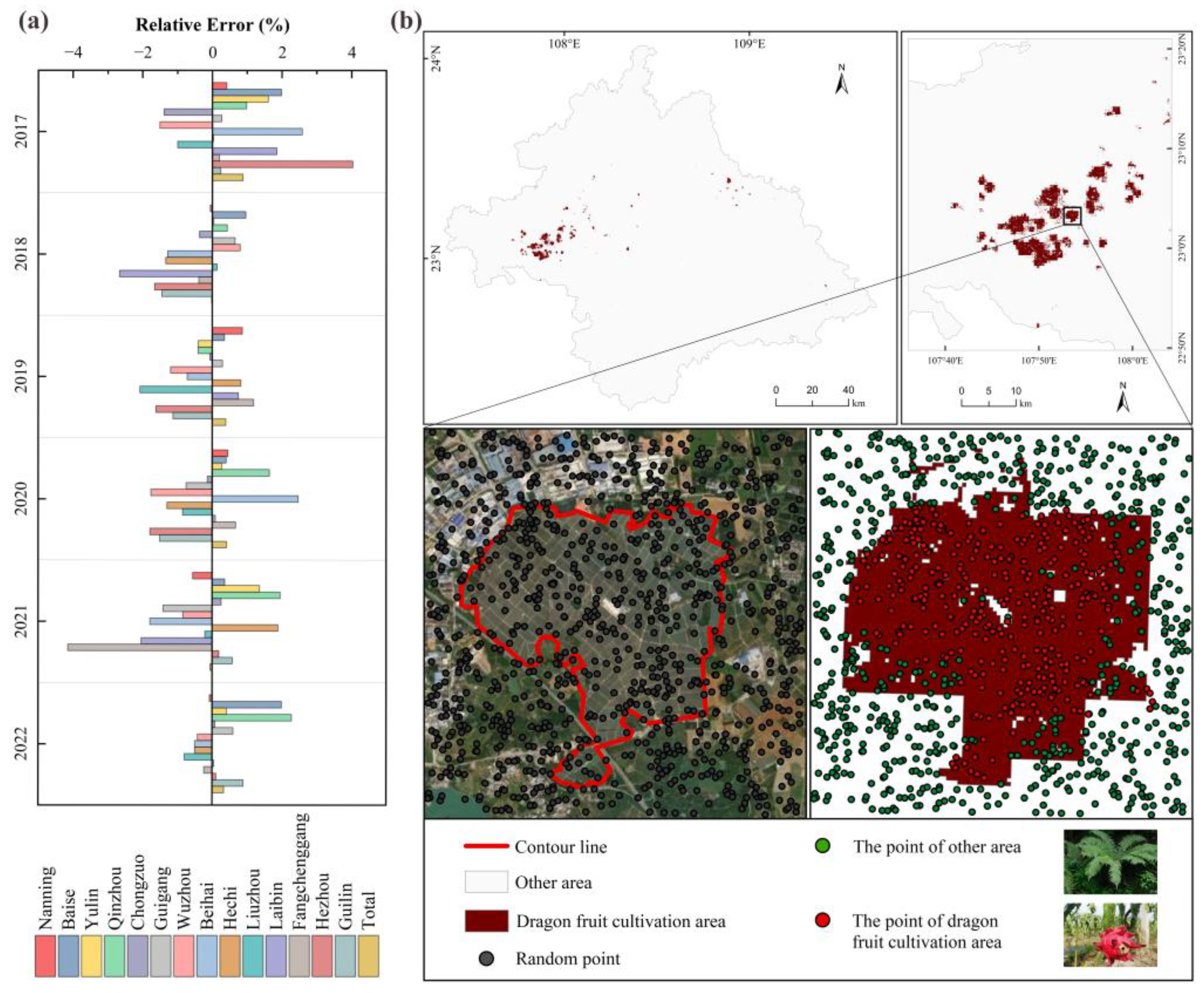Agriculture 15 01014 g012