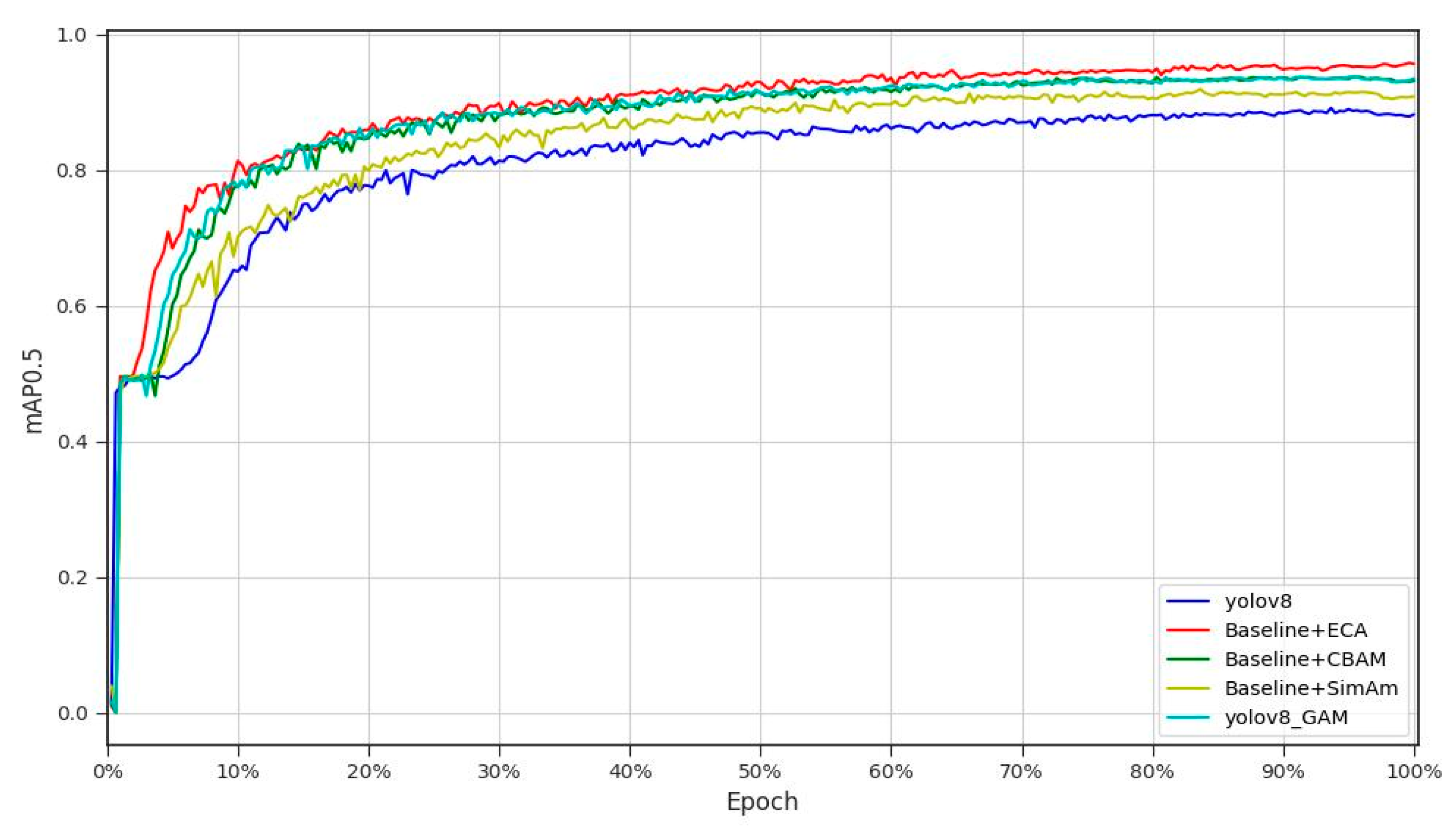 Agriculture 15 01015 g011