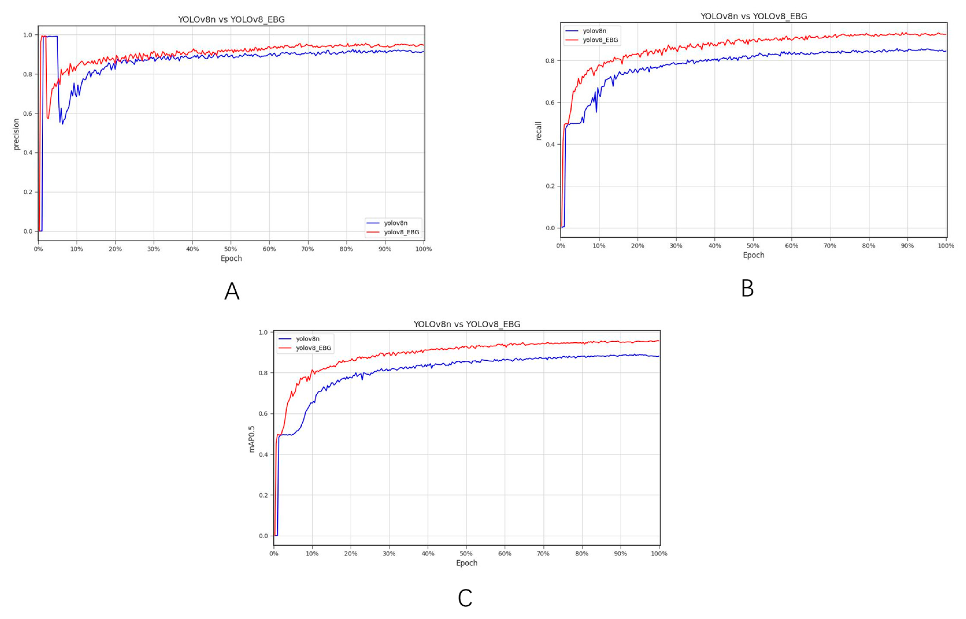 Agriculture 15 01015 g013