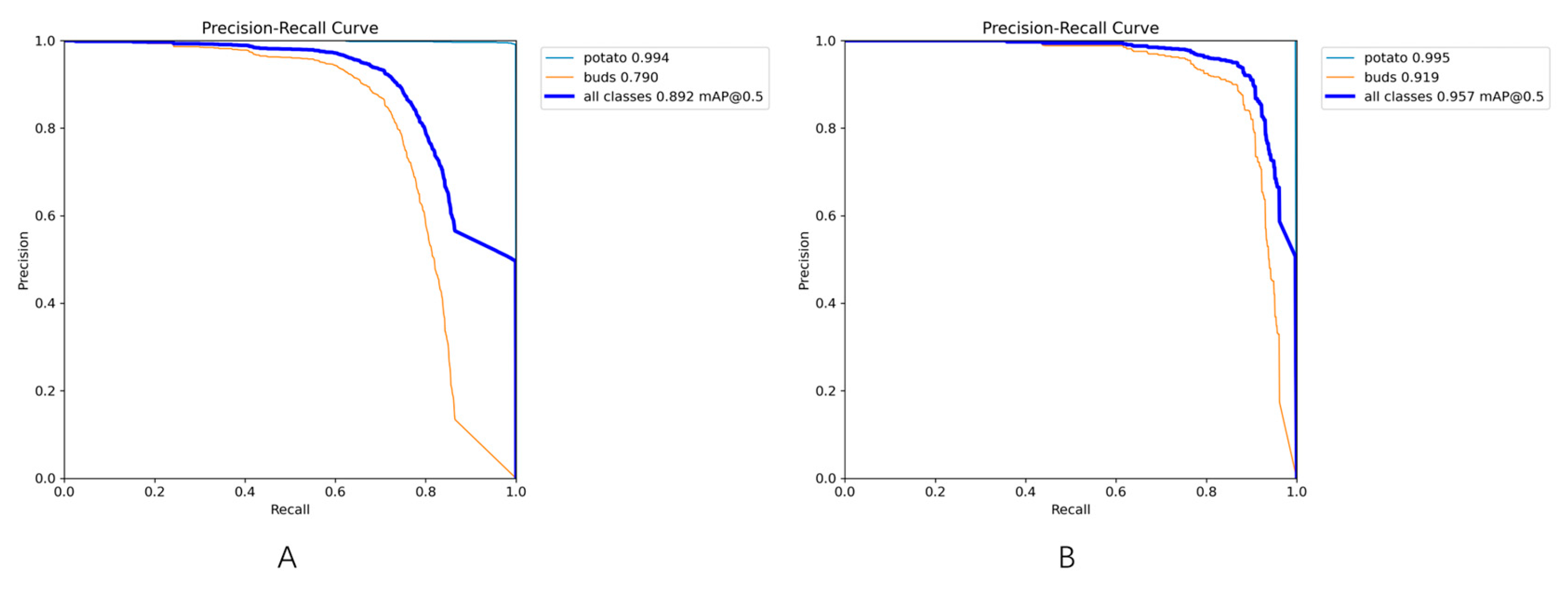 Agriculture 15 01015 g014