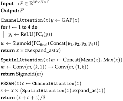 Agriculture 15 01028 i001