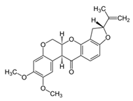 Agriculture 15 01053 i003